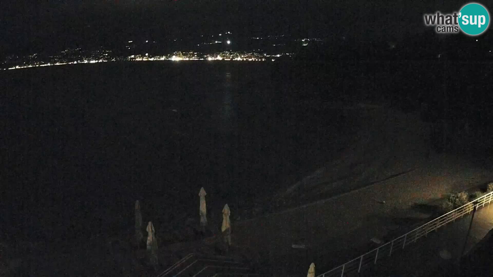Reka Spletna kamera  plaža pri Bazenih Kantrida