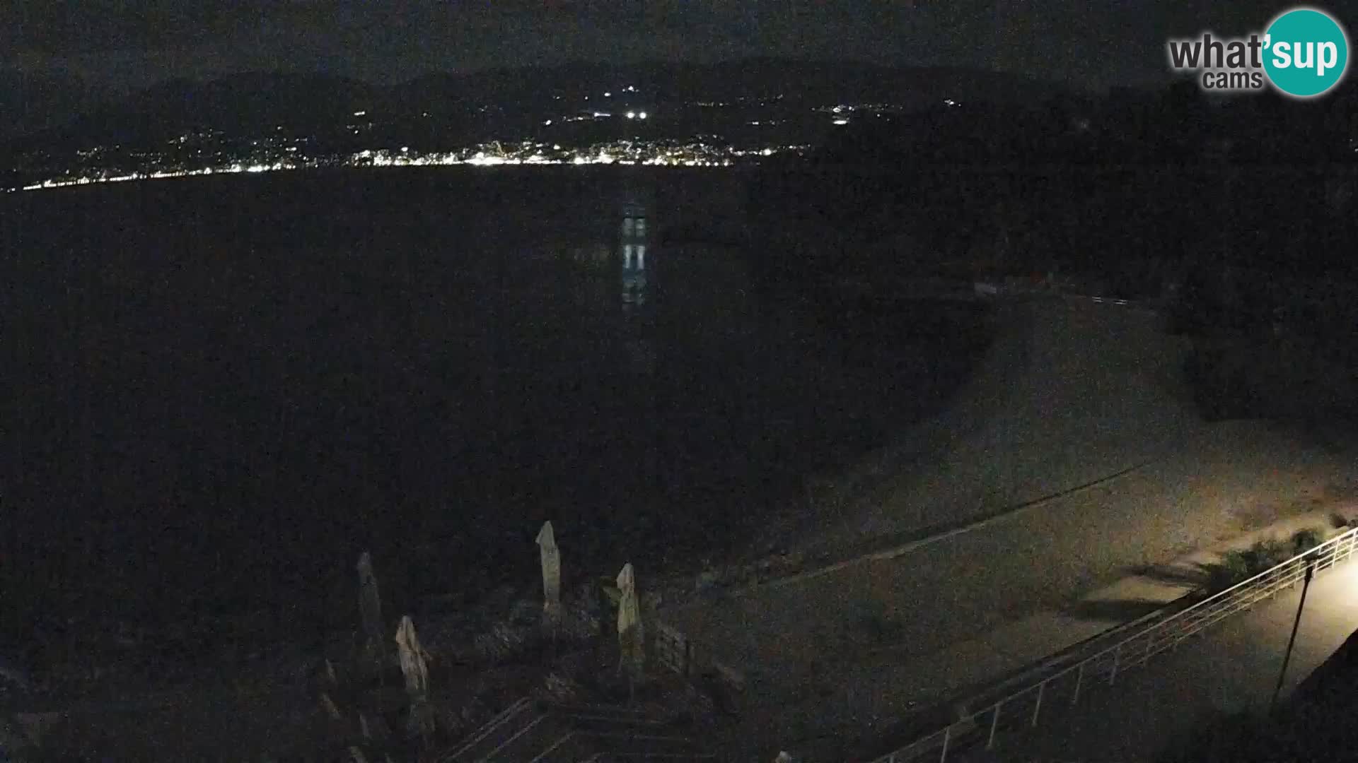 Reka Spletna kamera  plaža pri Bazenih Kantrida