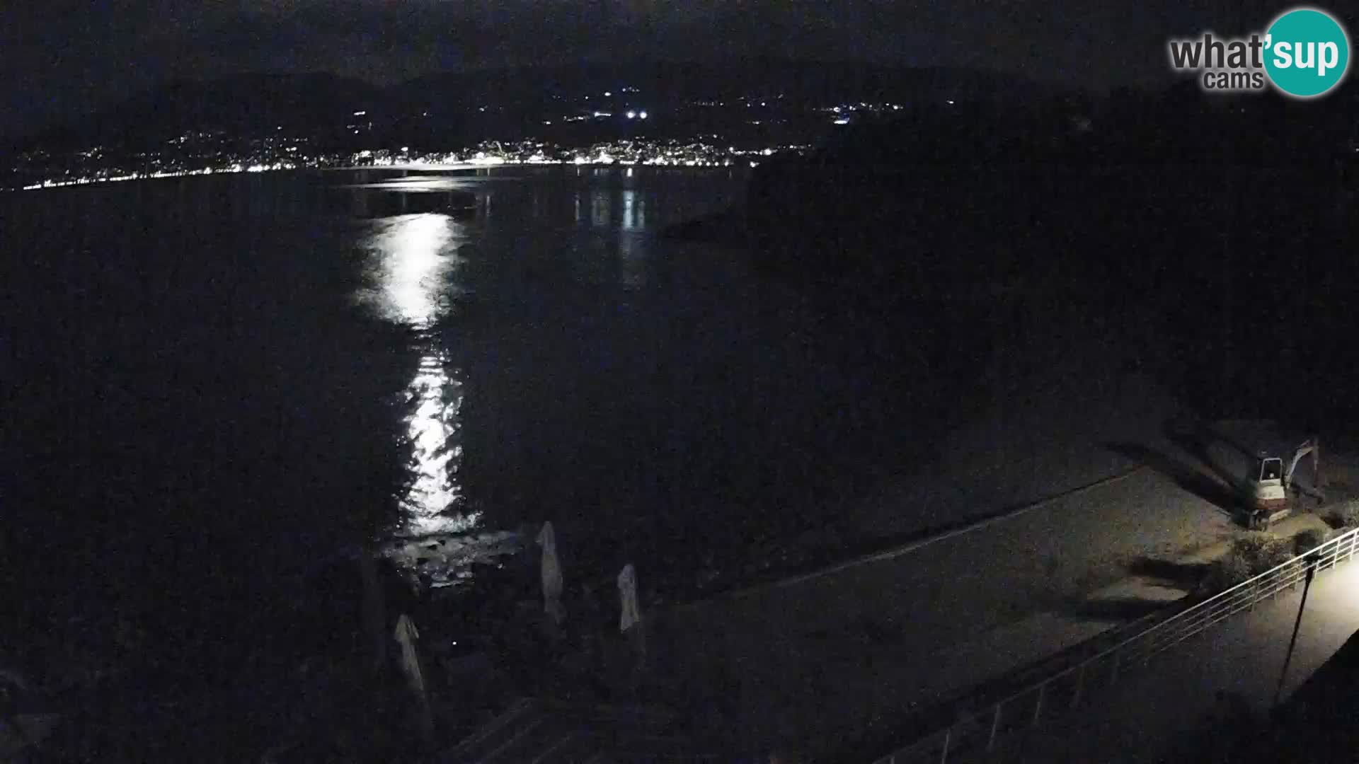 Reka Spletna kamera  plaža pri Bazenih Kantrida