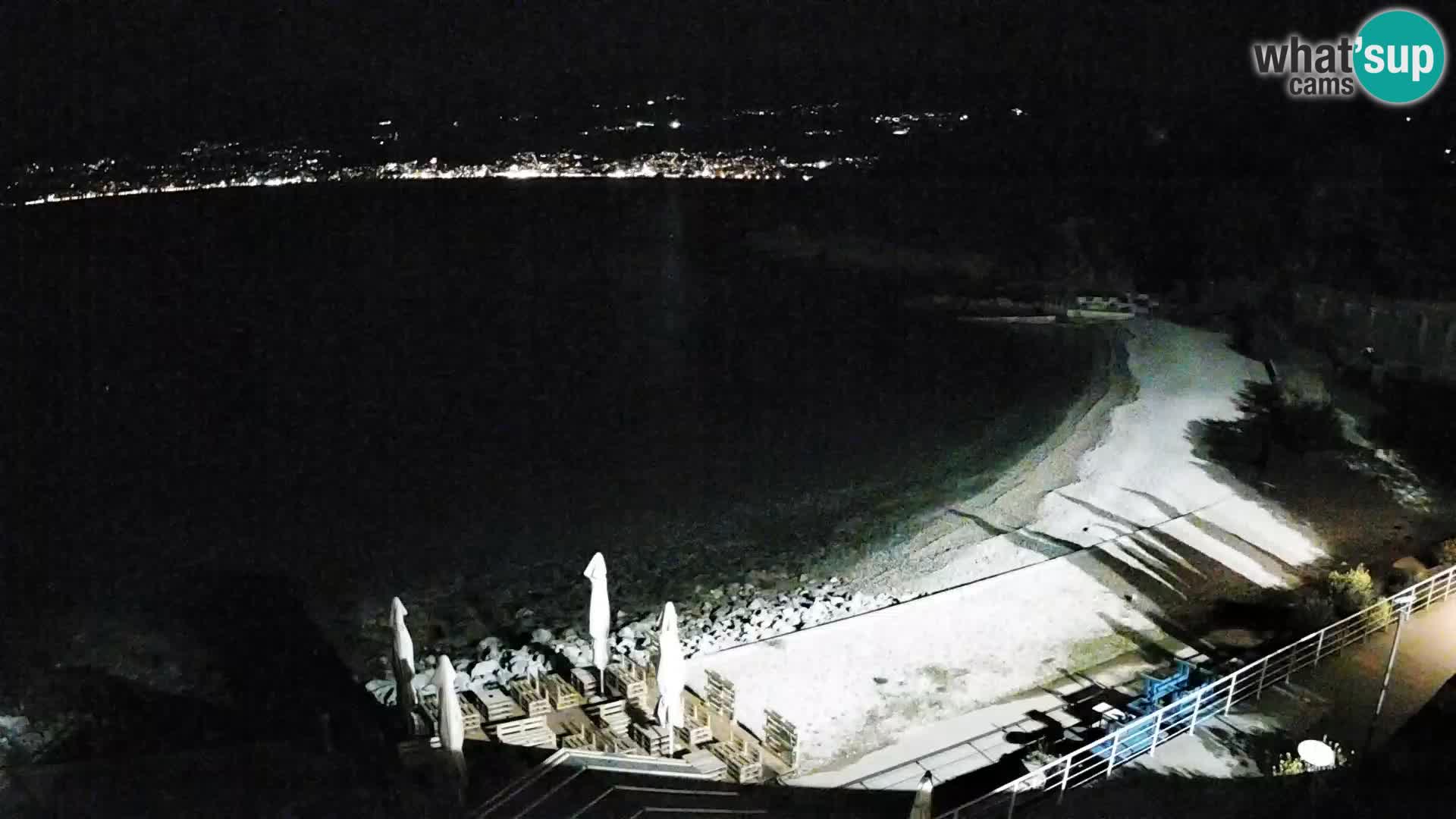 Rijeka Camera en vivo playa piscinas Kantrida