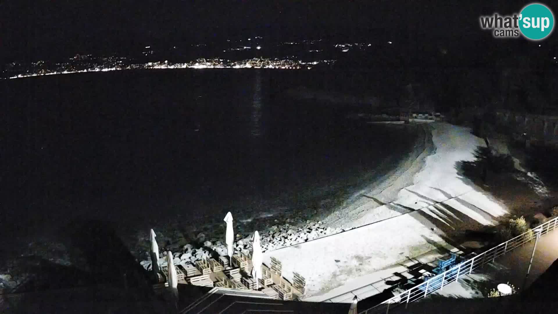 Rijeka web kamera plaža pri Bazenih Kantrida