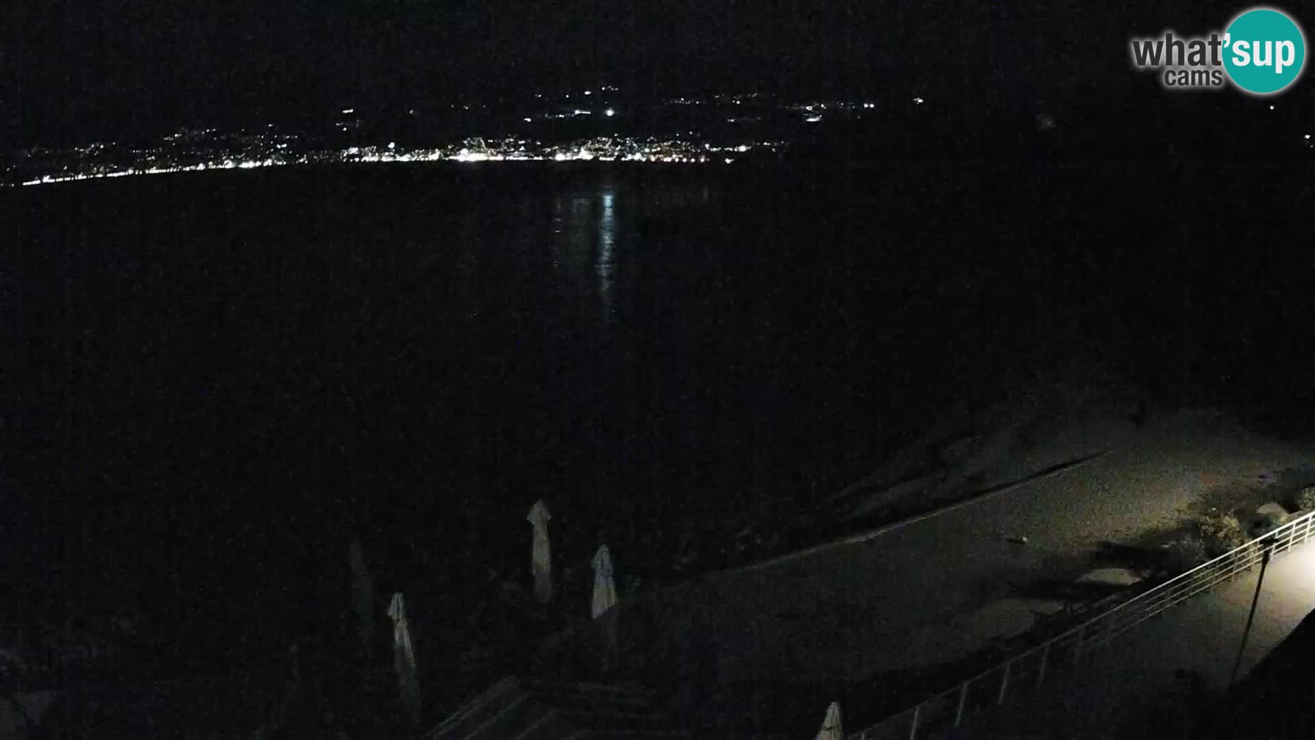 Reka Spletna kamera  plaža pri Bazenih Kantrida
