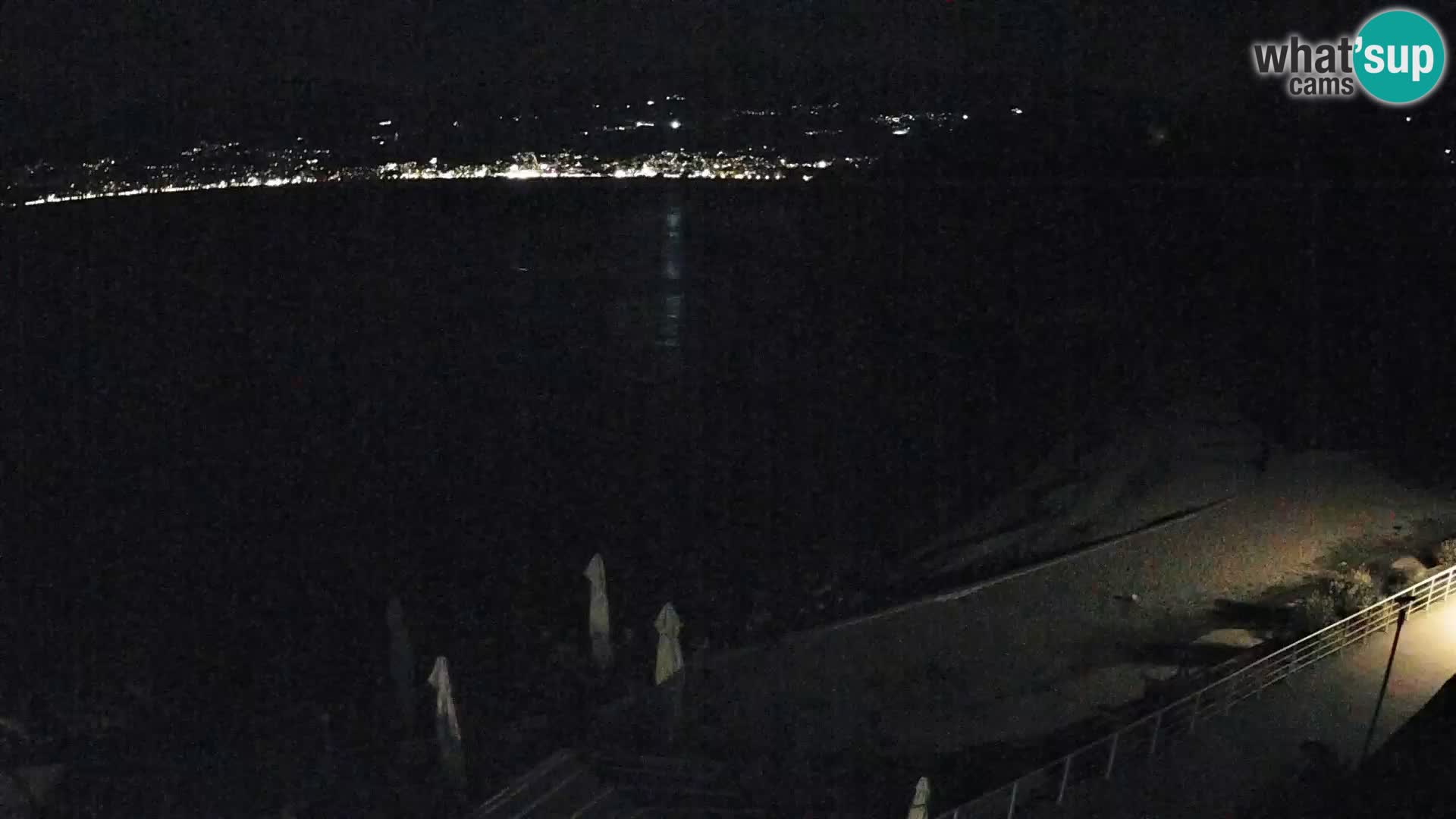 Reka Spletna kamera  plaža pri Bazenih Kantrida