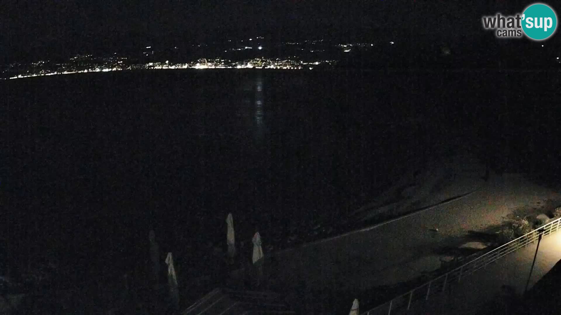 Rijeka web kamera plaža pri Bazenih Kantrida