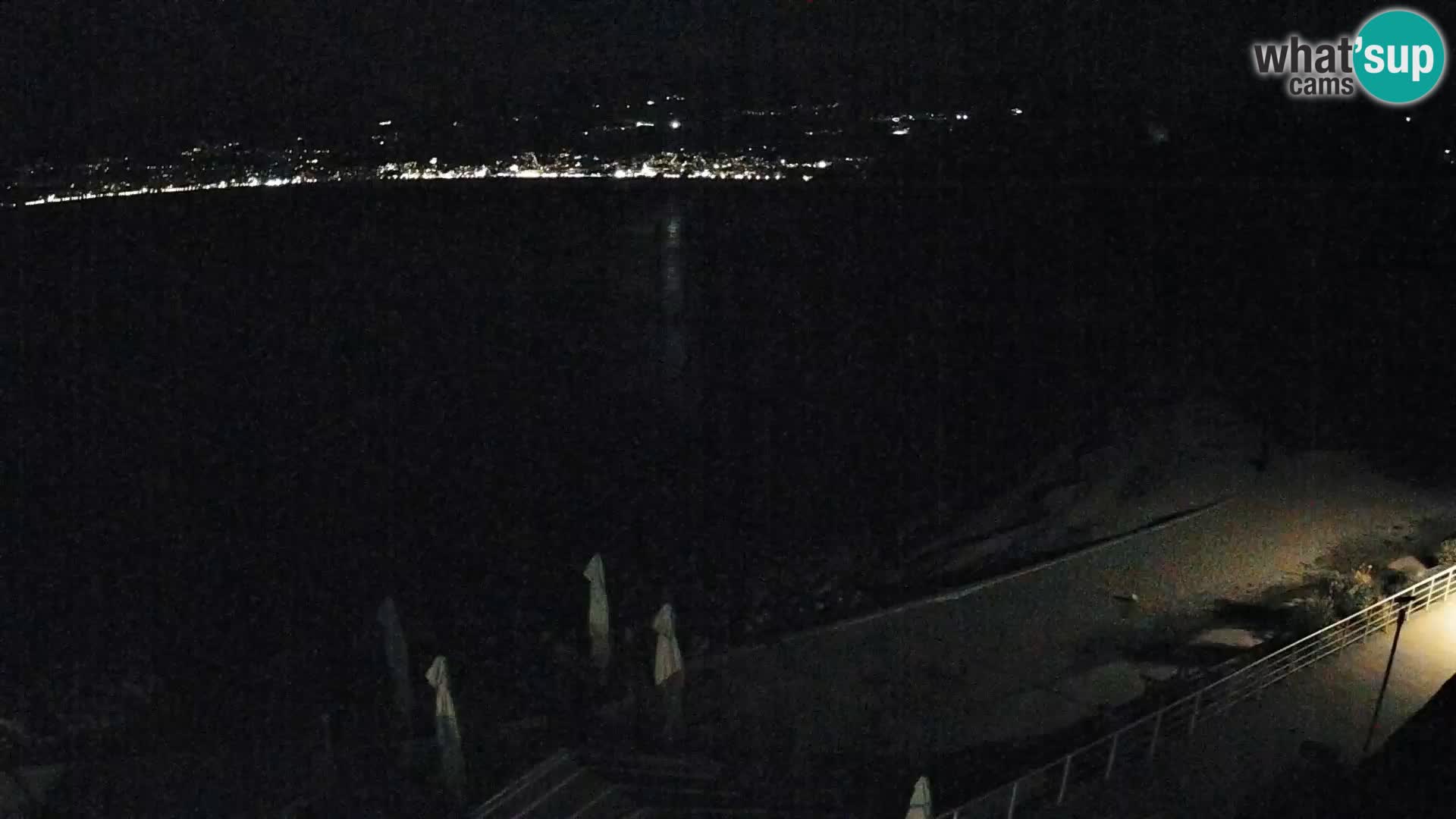 Reka Spletna kamera  plaža pri Bazenih Kantrida