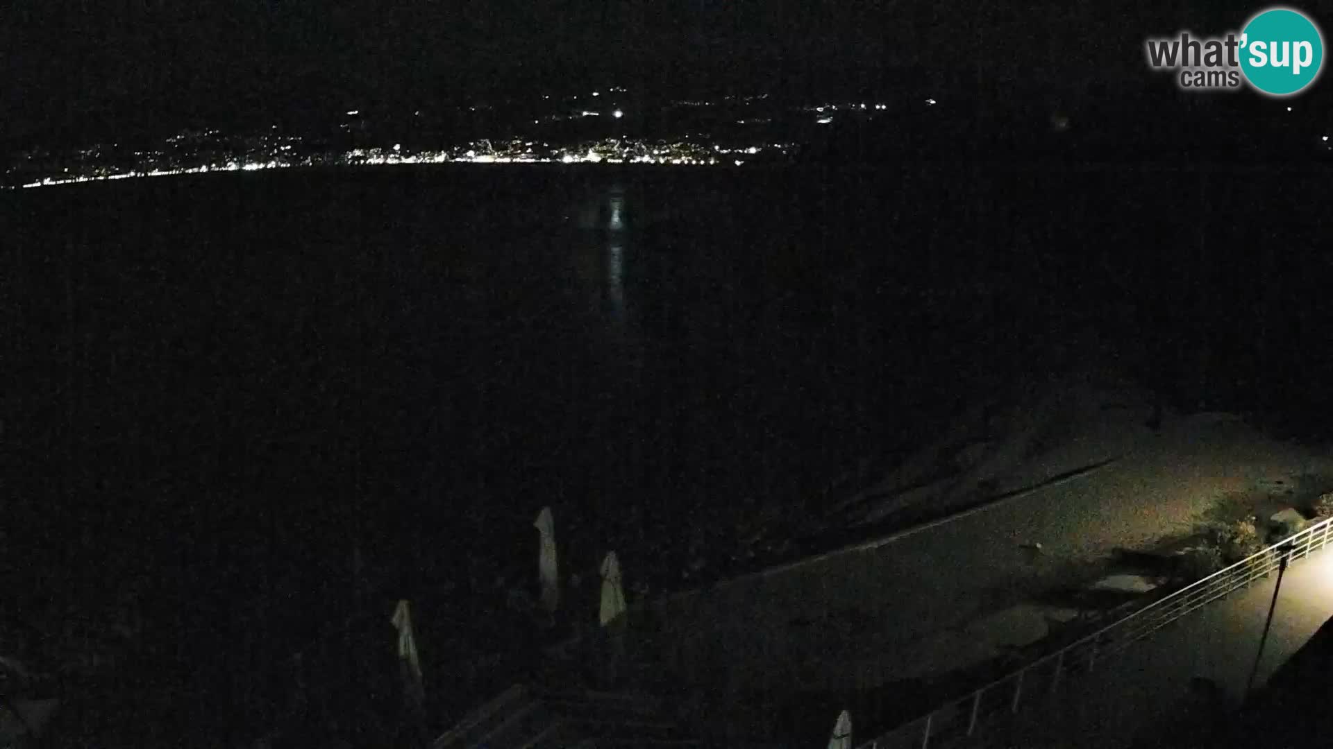 Reka Spletna kamera  plaža pri Bazenih Kantrida