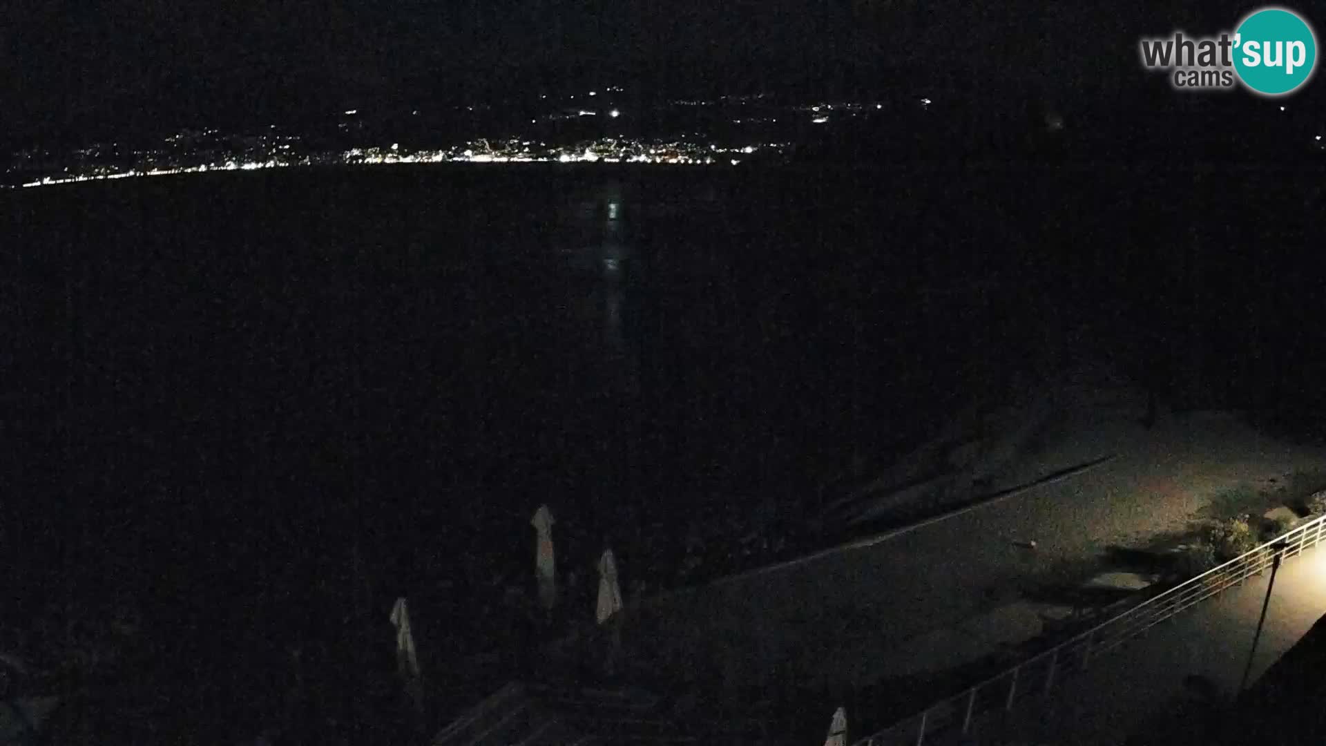Reka Spletna kamera  plaža pri Bazenih Kantrida