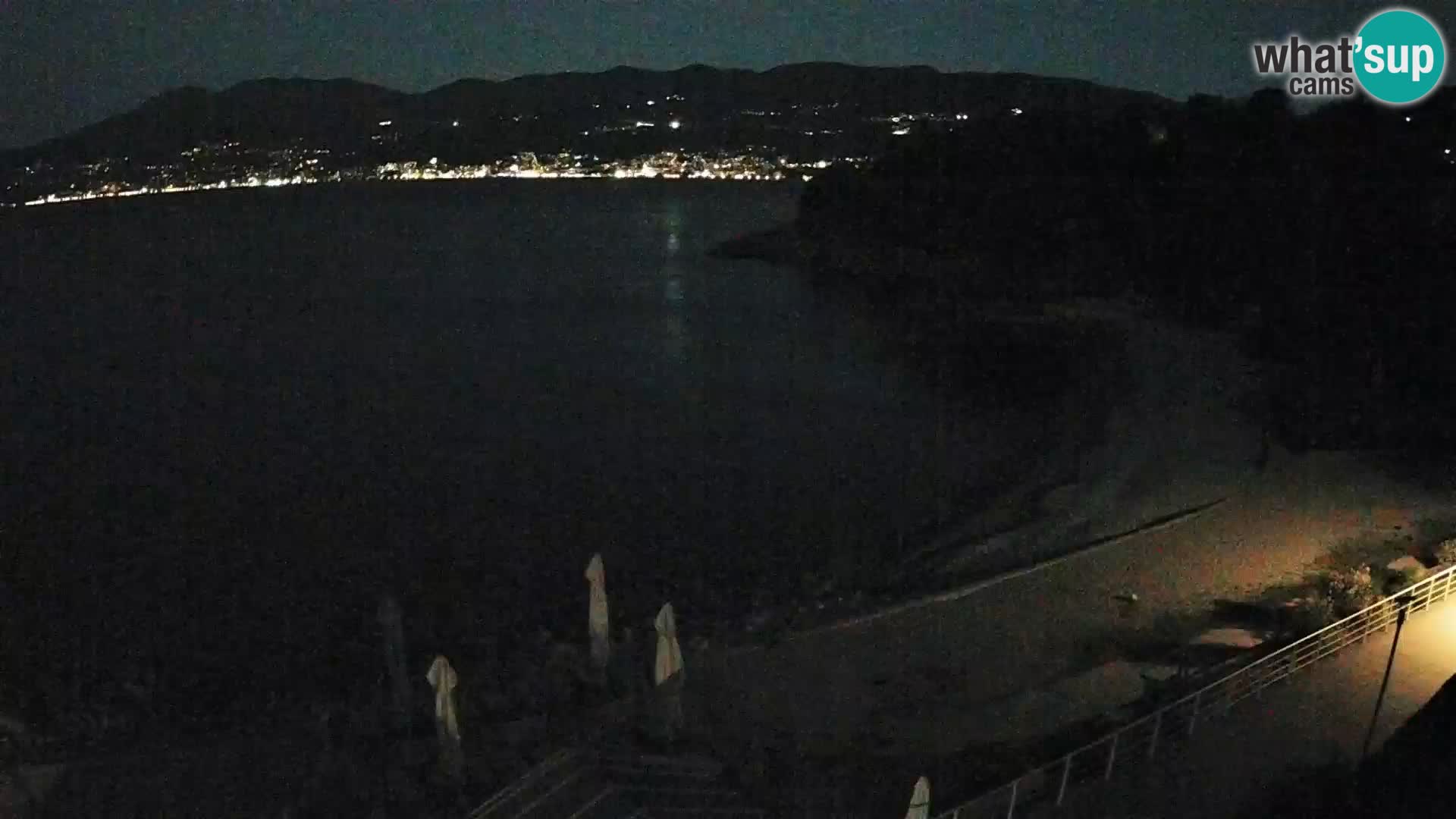 Reka Spletna kamera  plaža pri Bazenih Kantrida