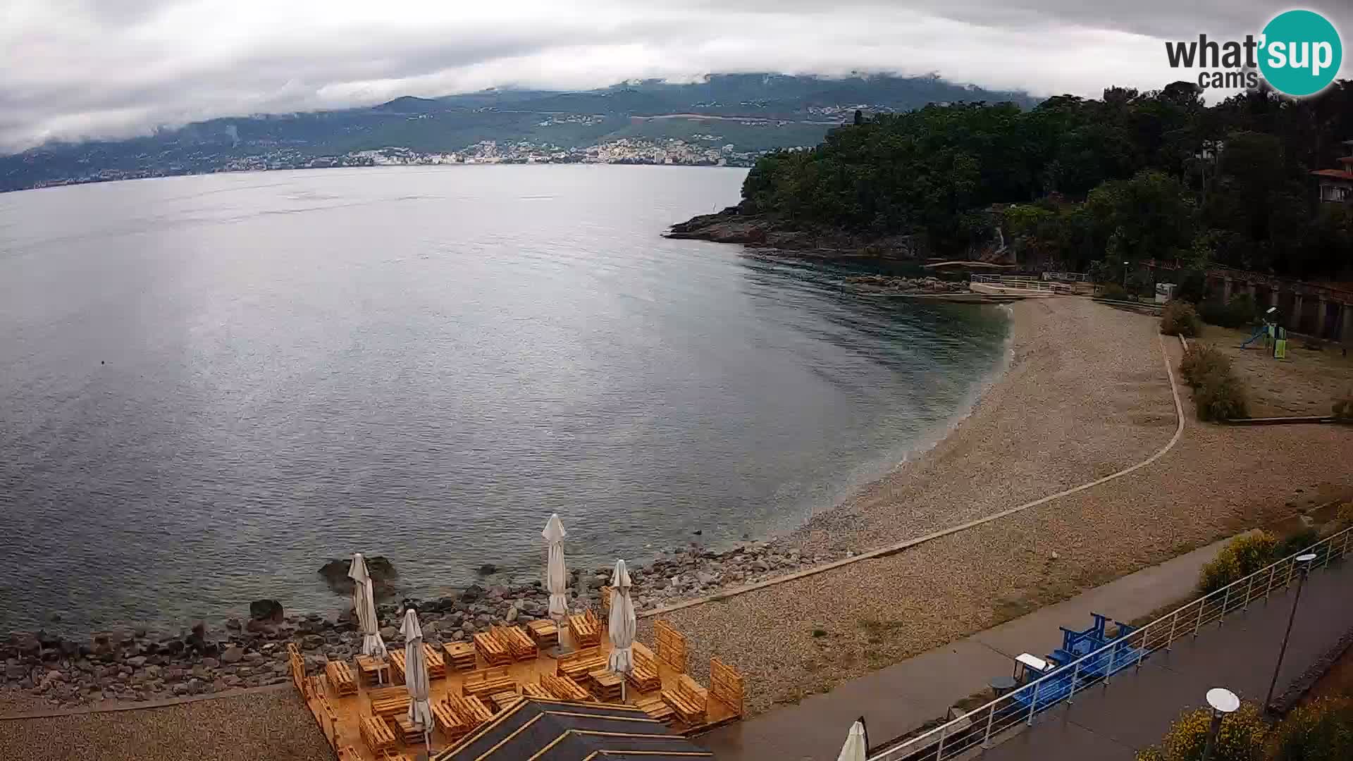Reka Spletna kamera  plaža pri Bazenih Kantrida
