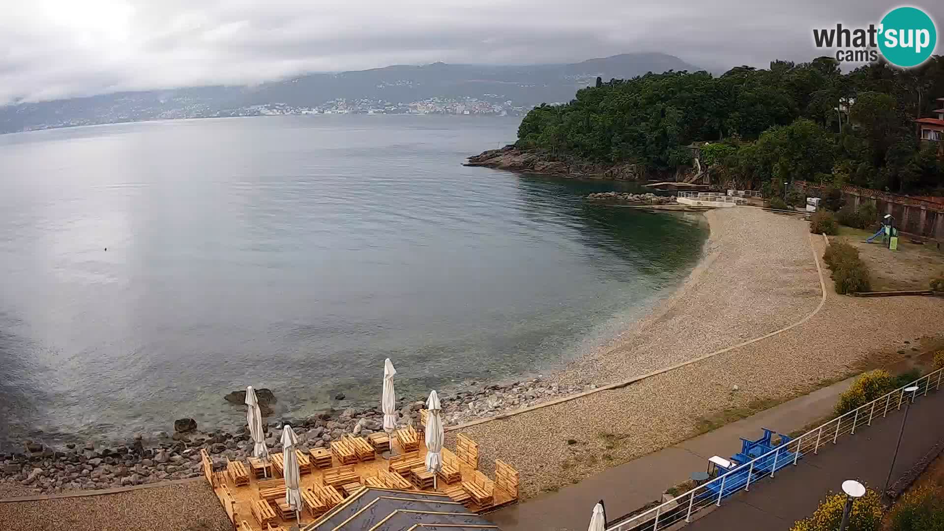 Rijeka web kamera plaža pri Bazenih Kantrida