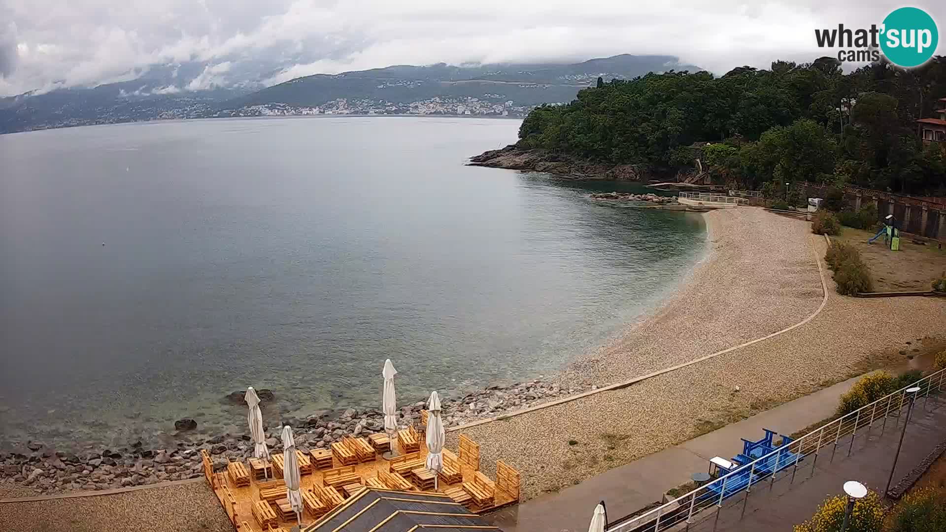 Reka Spletna kamera  plaža pri Bazenih Kantrida