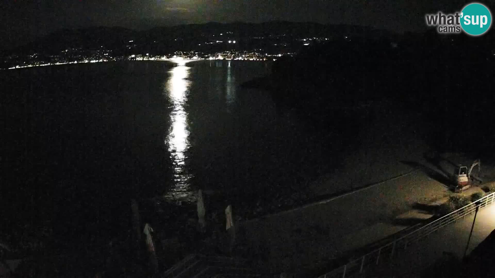 Rijeka Camera en vivo playa piscinas Kantrida