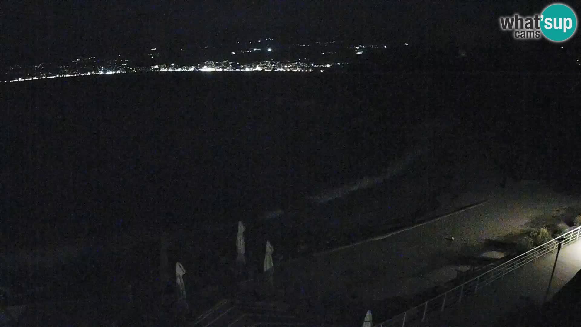 Reka Spletna kamera  plaža pri Bazenih Kantrida