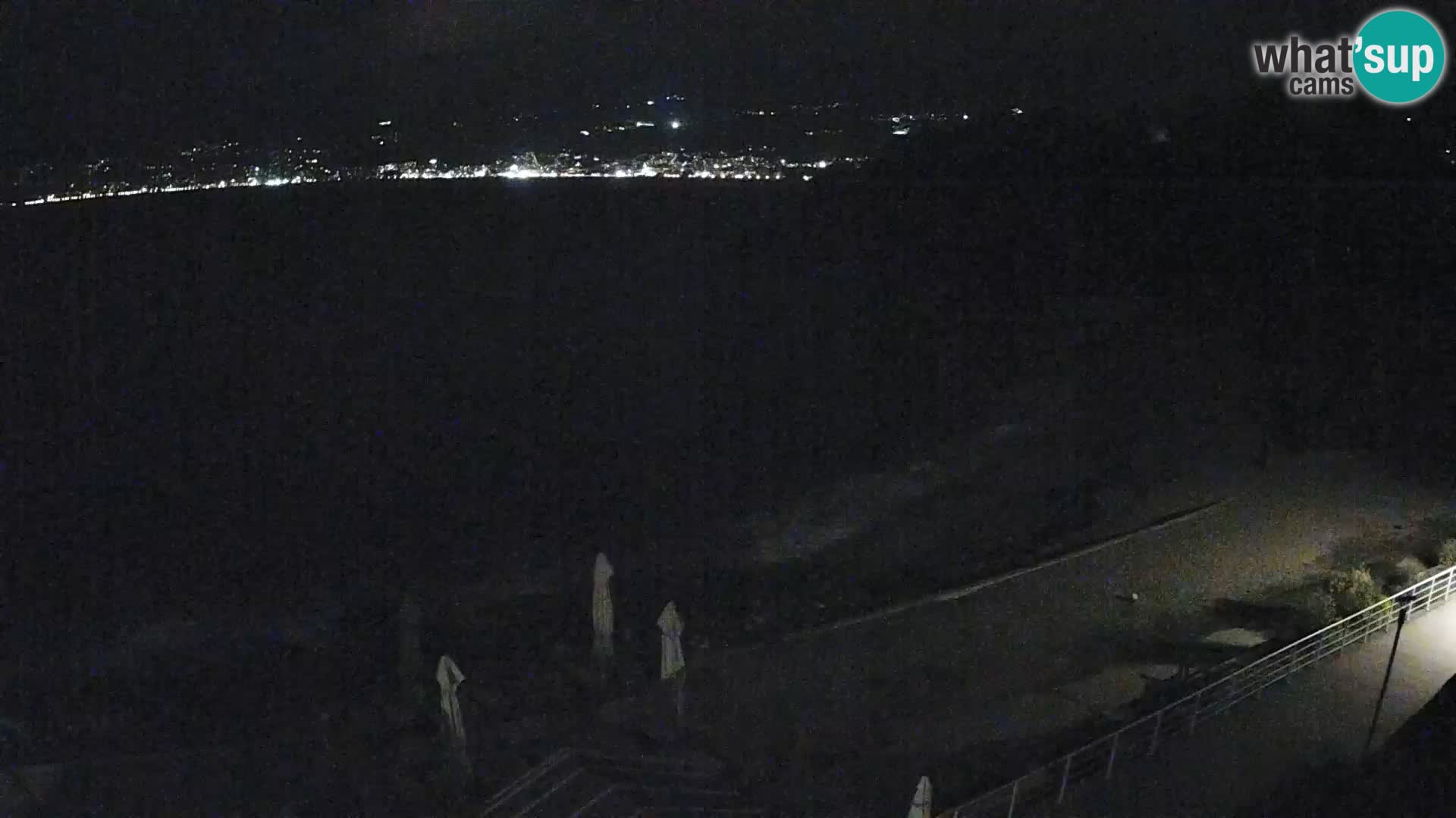 Reka Spletna kamera  plaža pri Bazenih Kantrida