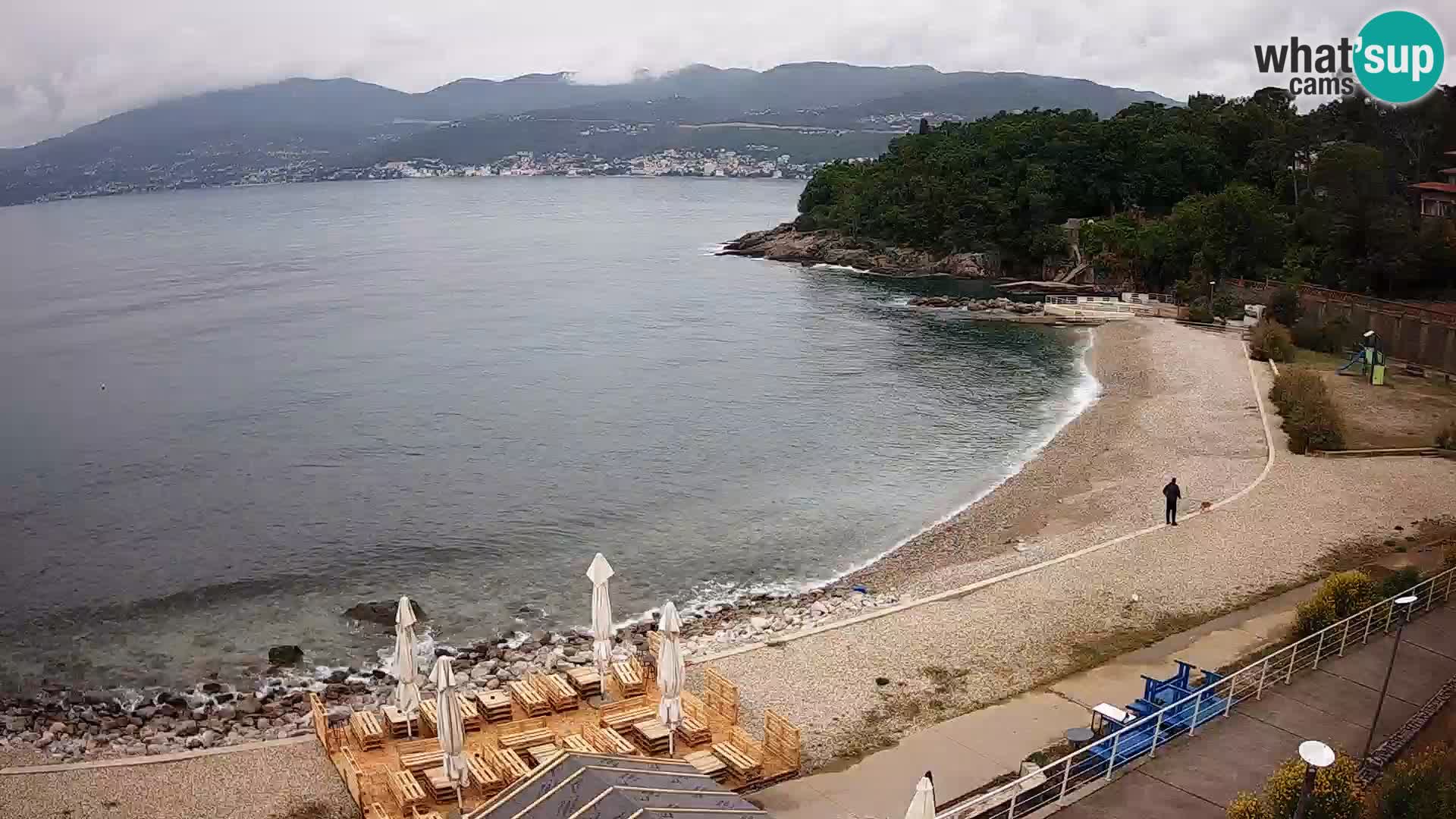 Reka Spletna kamera  plaža pri Bazenih Kantrida