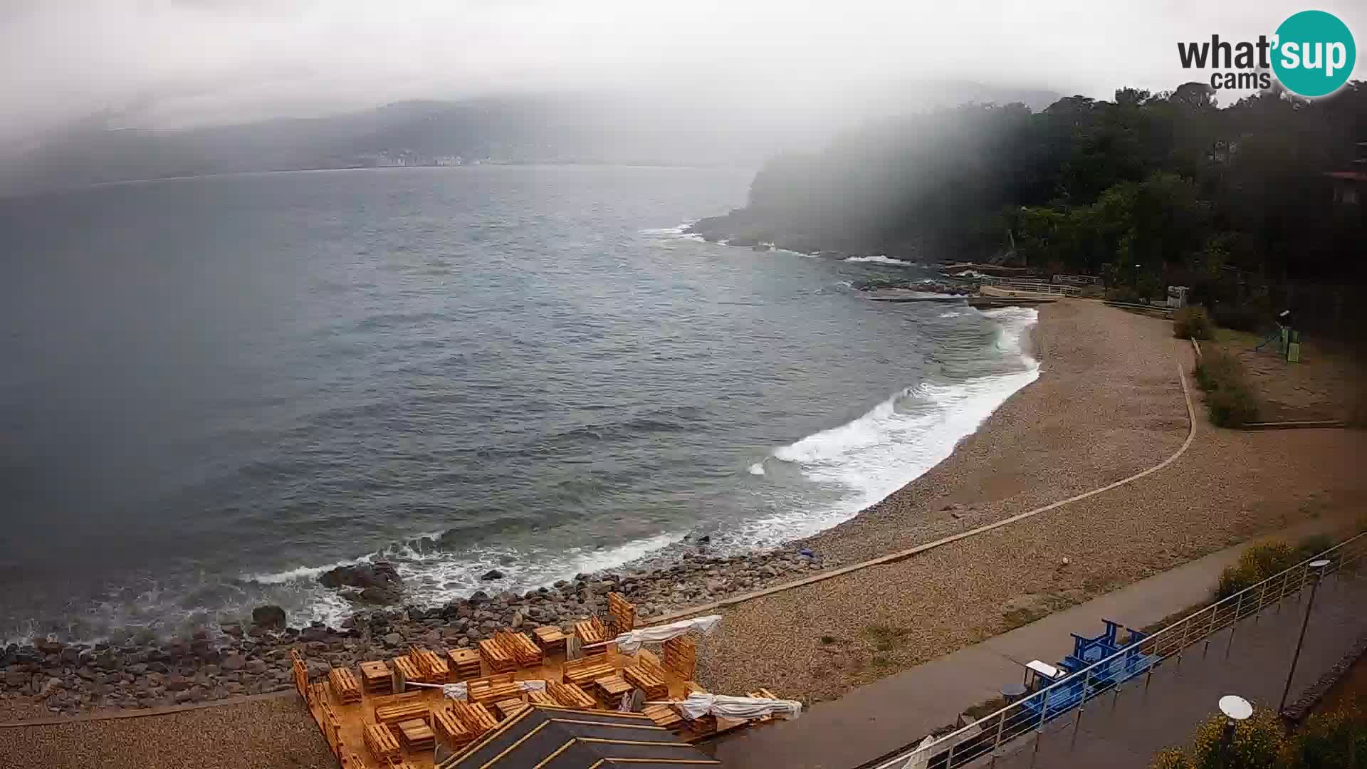 Rijeka Camera en vivo playa piscinas Kantrida