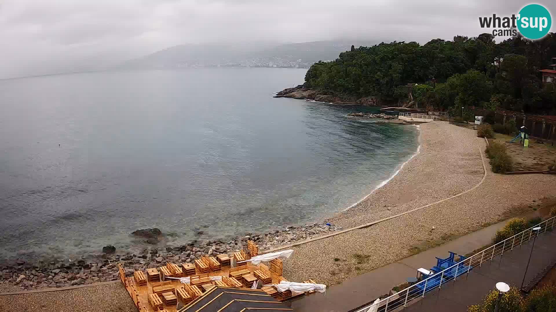 Rijeka web kamera plaža pri Bazenih Kantrida