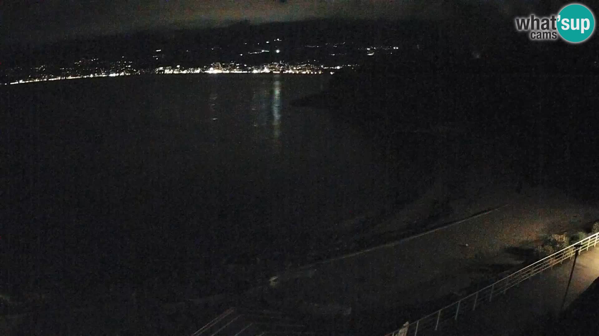 Reka Spletna kamera  plaža pri Bazenih Kantrida