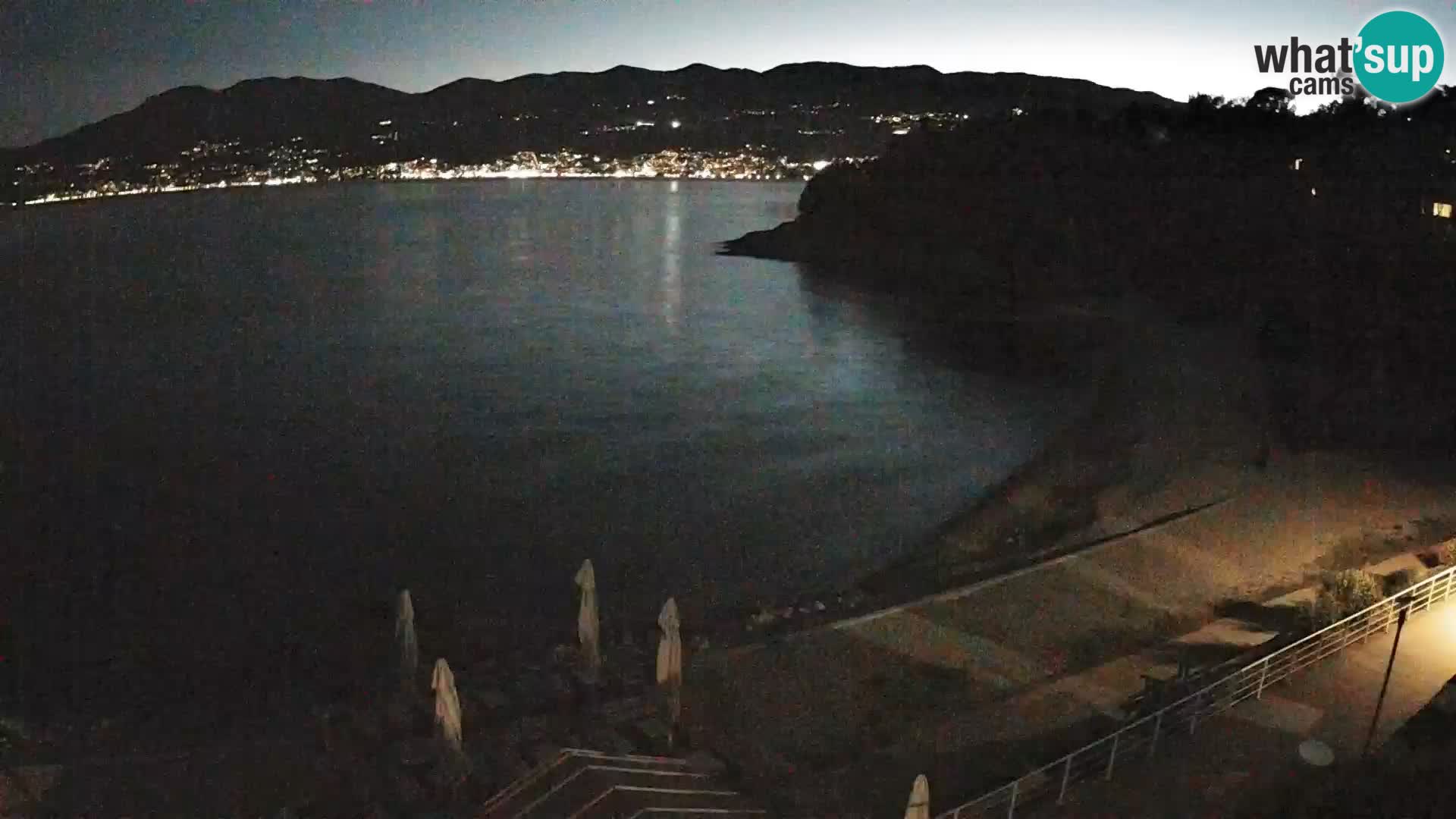 Rijeka Camera en vivo playa piscinas Kantrida
