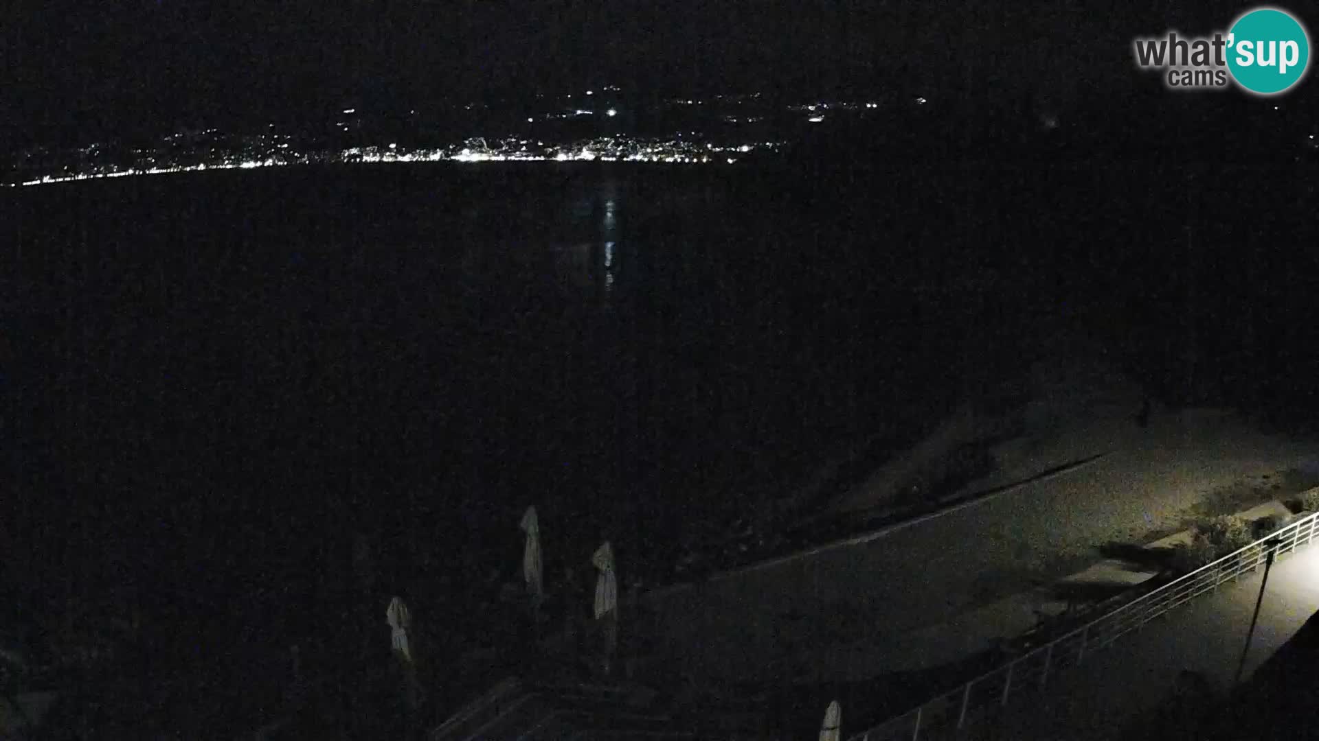 Rijeka Camera en vivo playa piscinas Kantrida