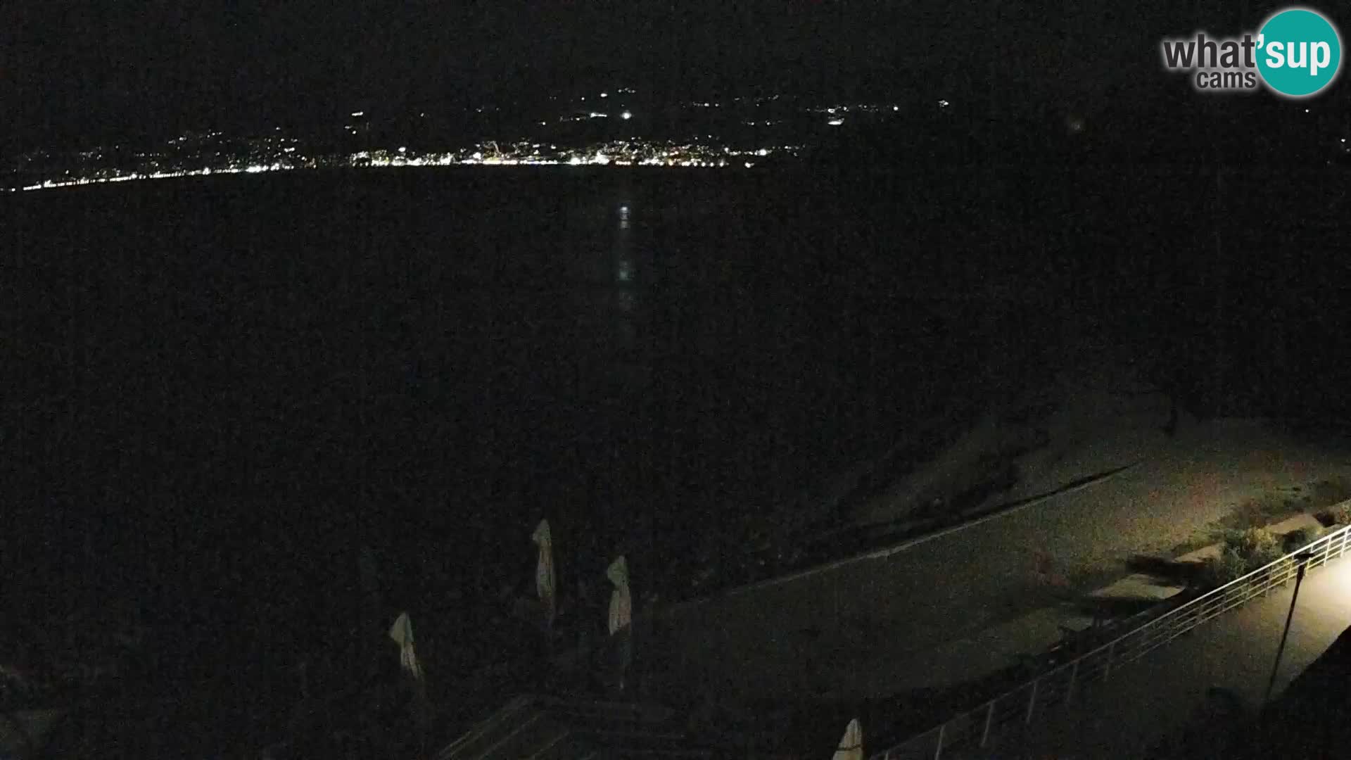 Reka Spletna kamera  plaža pri Bazenih Kantrida