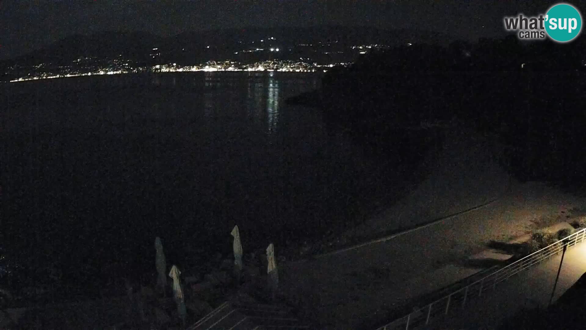 Reka Spletna kamera  plaža pri Bazenih Kantrida