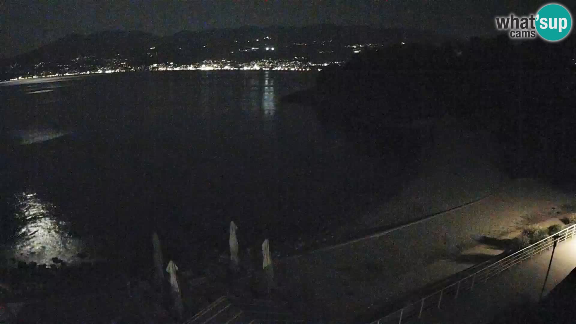 Rijeka Camera en vivo playa piscinas Kantrida