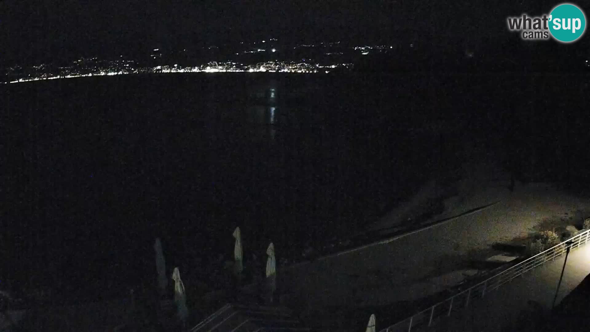 Reka Spletna kamera plaža pri Bazenih Kantrida