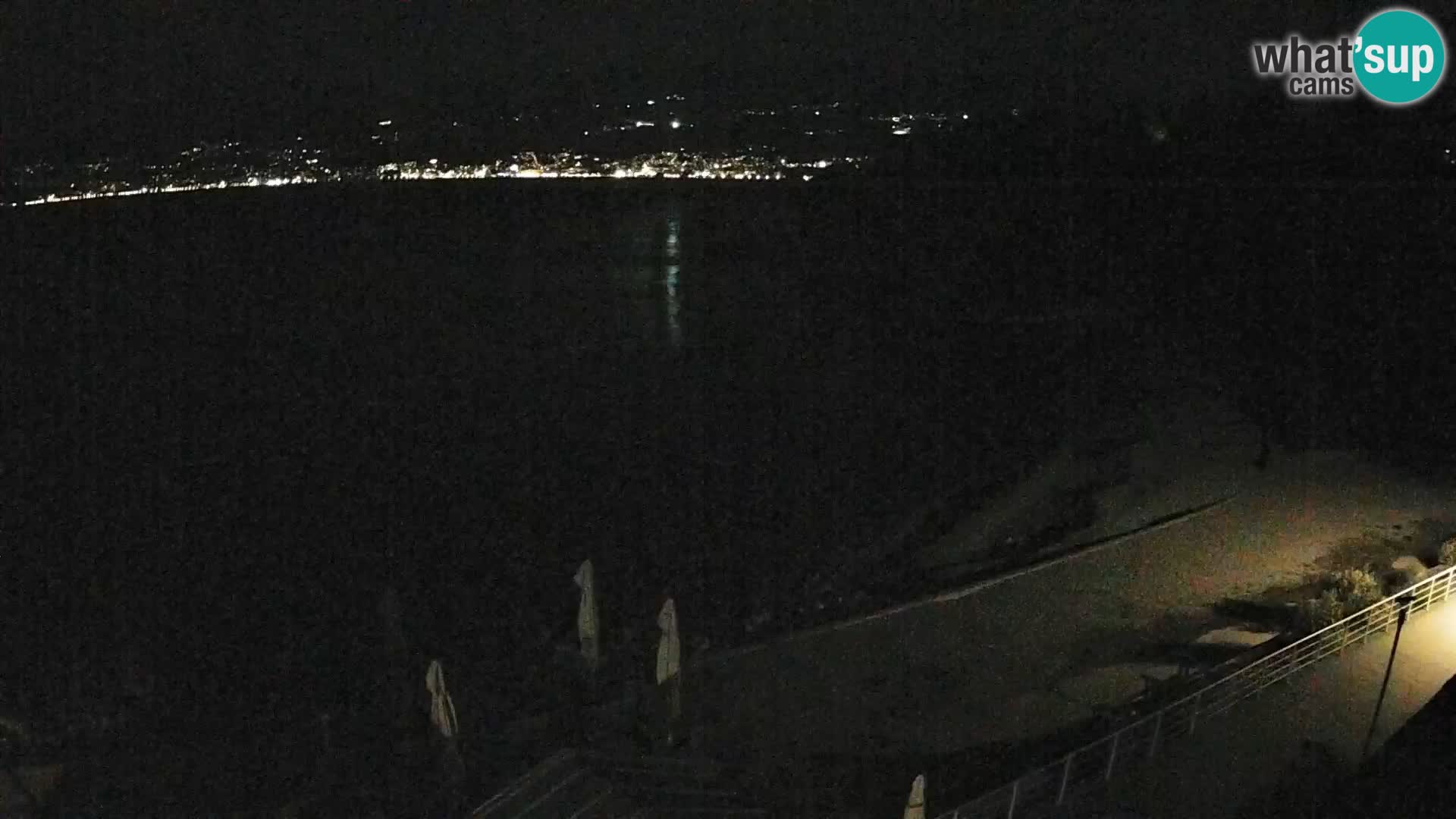 Reka Spletna kamera  plaža pri Bazenih Kantrida