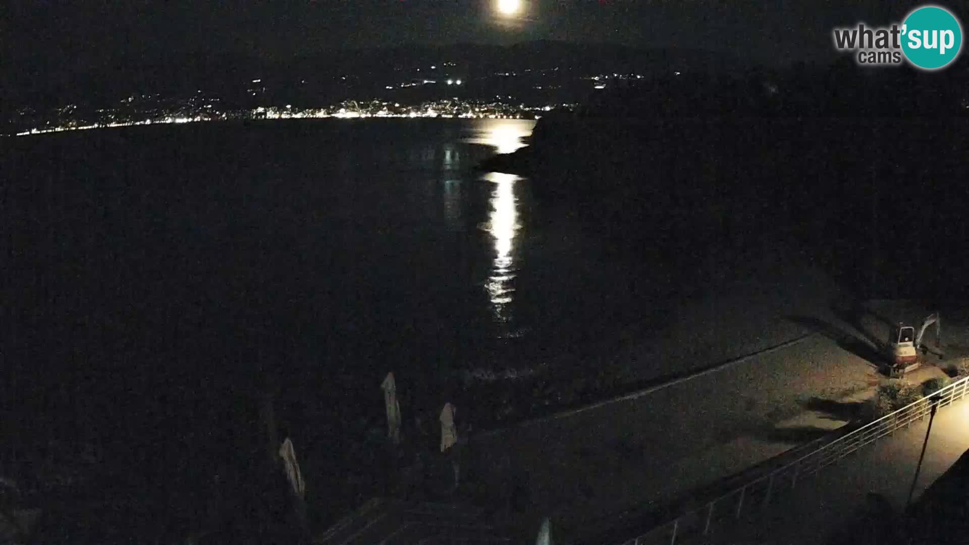 Rijeka Camera en vivo playa piscinas Kantrida