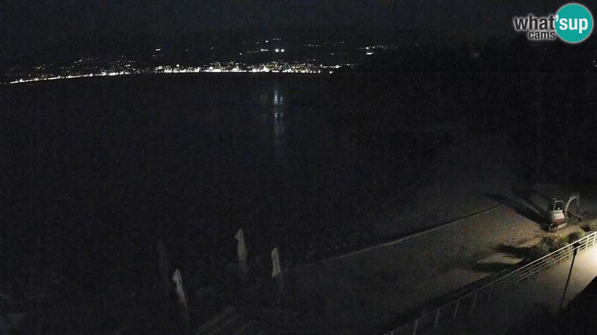 Reka Spletna kamera  plaža pri Bazenih Kantrida