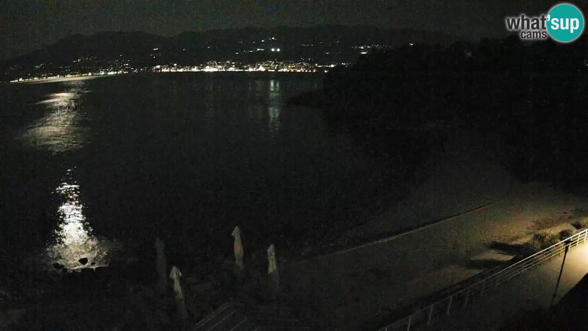 Reka Spletna kamera  plaža pri Bazenih Kantrida