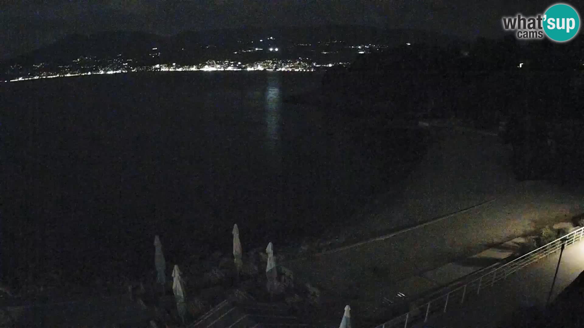 Rijeka web kamera plaža pri Bazenih Kantrida
