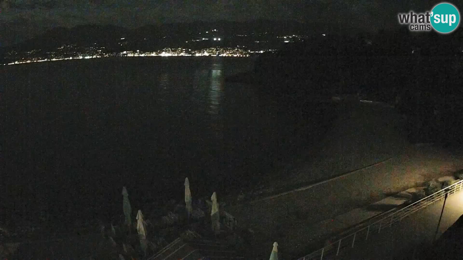 Rijeka web kamera plaža pri Bazenih Kantrida