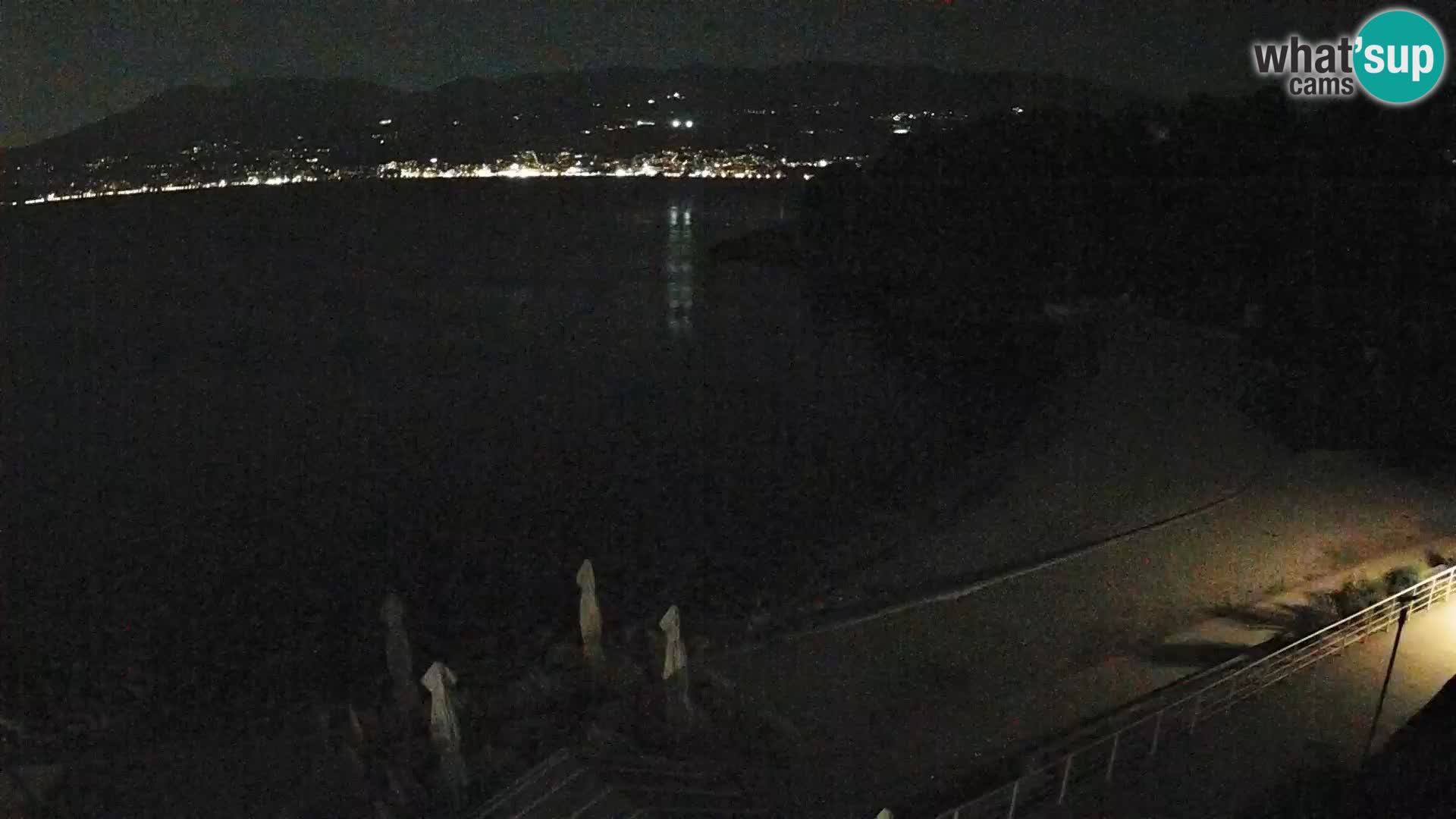 Reka Spletna kamera  plaža pri Bazenih Kantrida