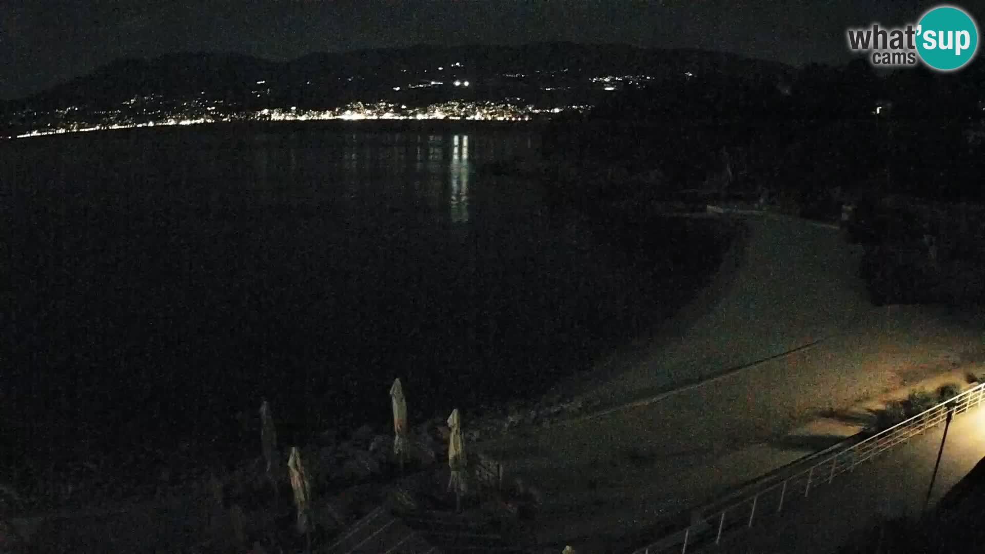Rijeka Camera en vivo playa piscinas Kantrida
