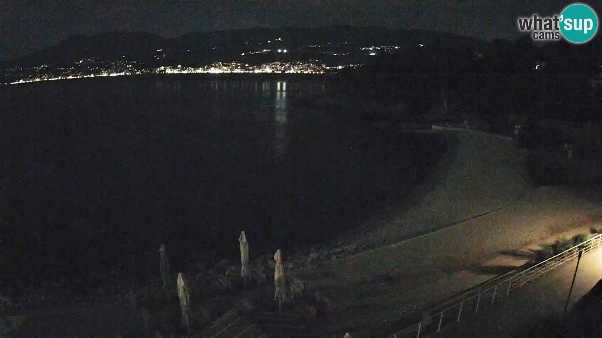 Rijeka Camera en vivo playa piscinas Kantrida