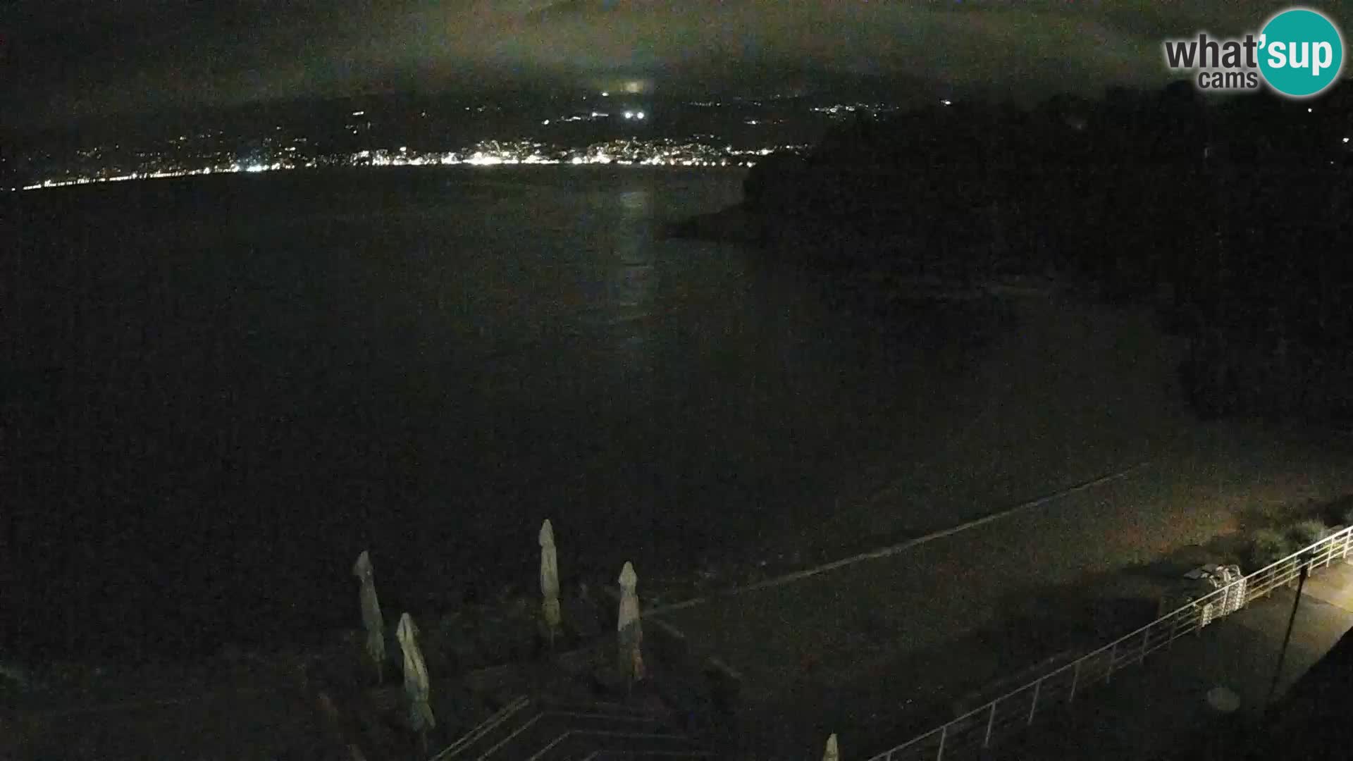 LIVE Webcam Rijeka beach Swimming pools Kantrida