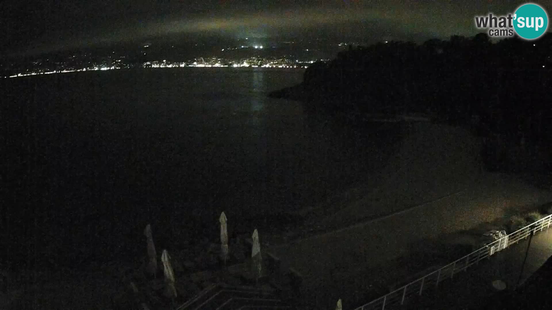 Rijeka Camera en vivo playa piscinas Kantrida