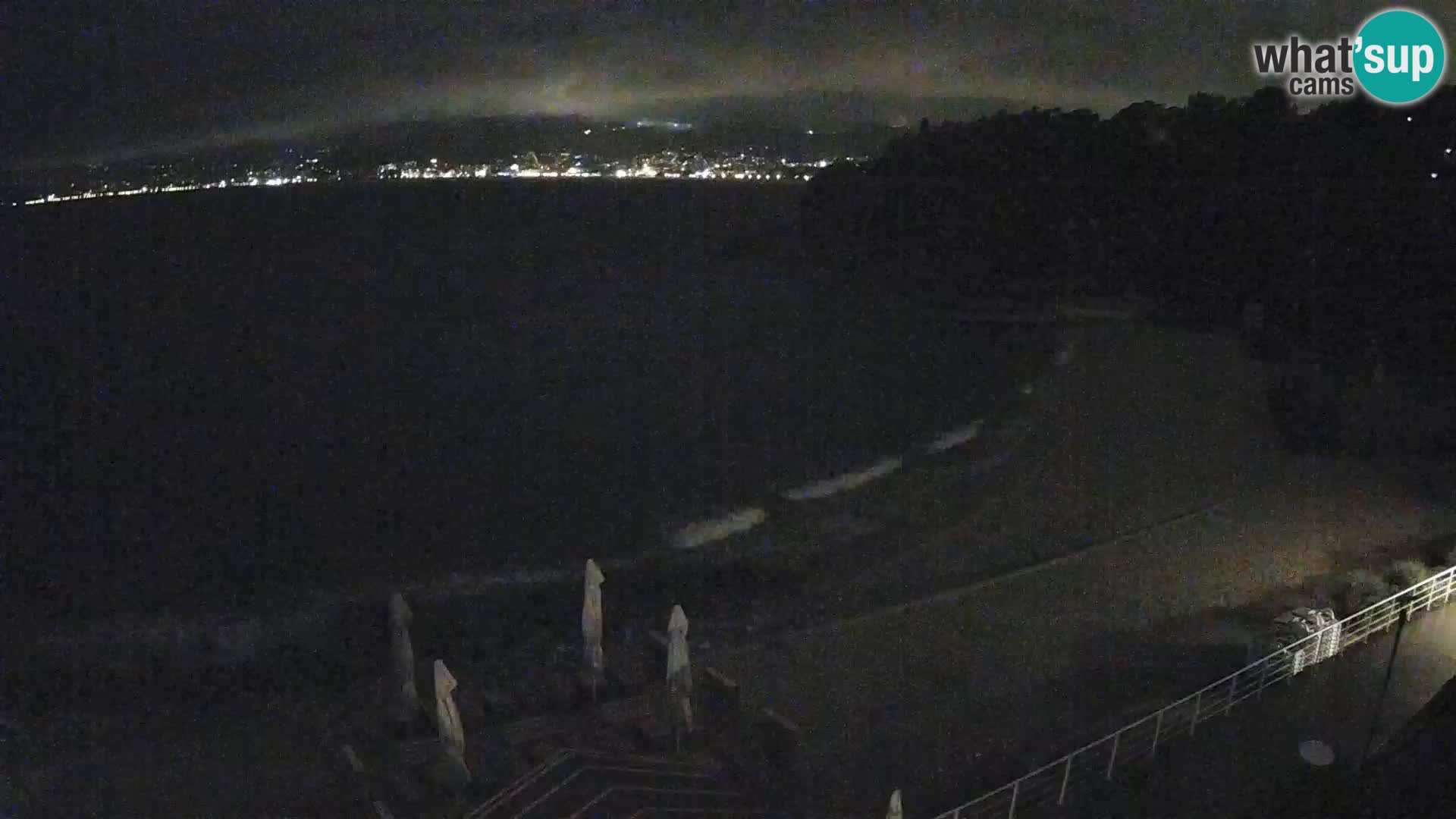 Webcam Rijeka Strand Schwimmbecken Kantrida