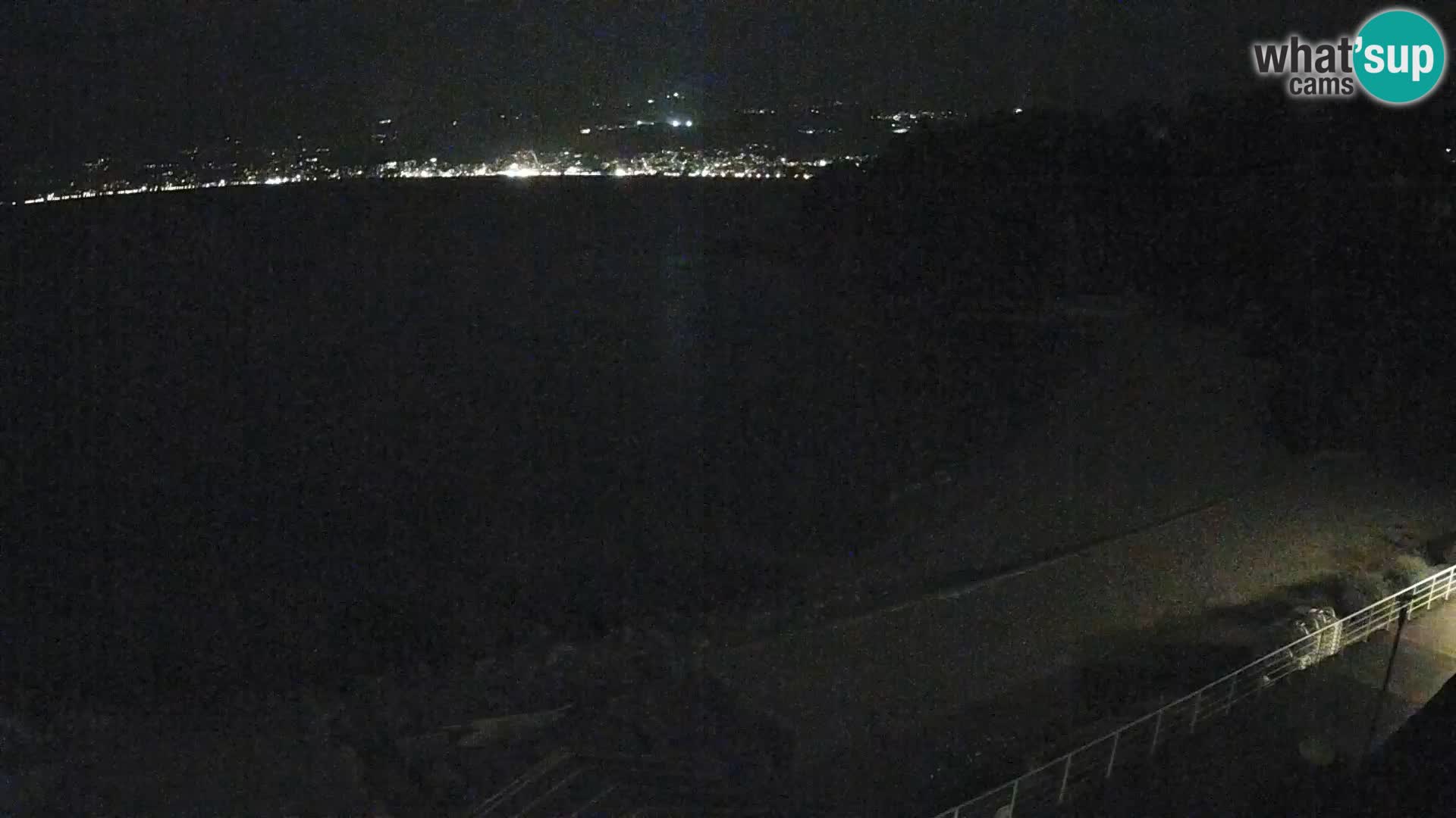 LIVE Webcam Rijeka beach Swimming pools Kantrida