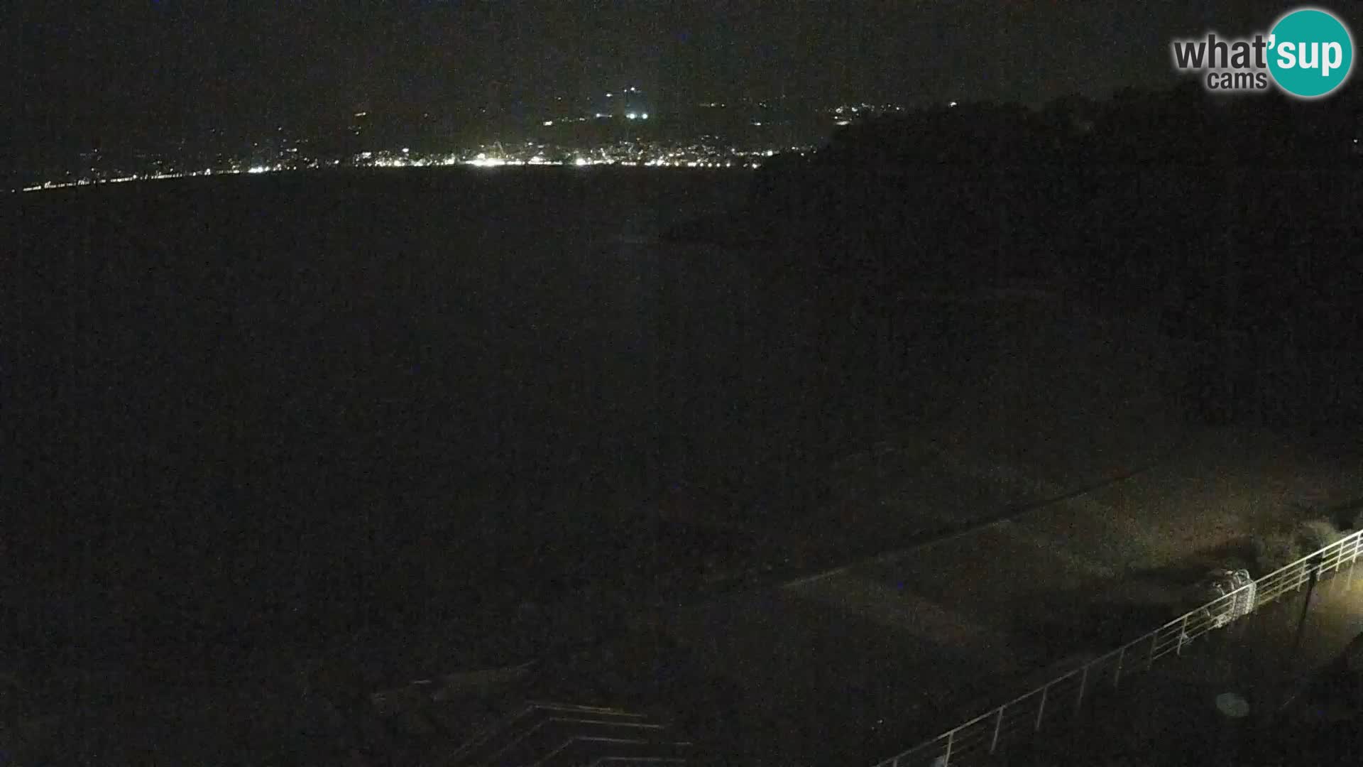 LIVE Webcam Fiume spiaggia piscine Kantrida