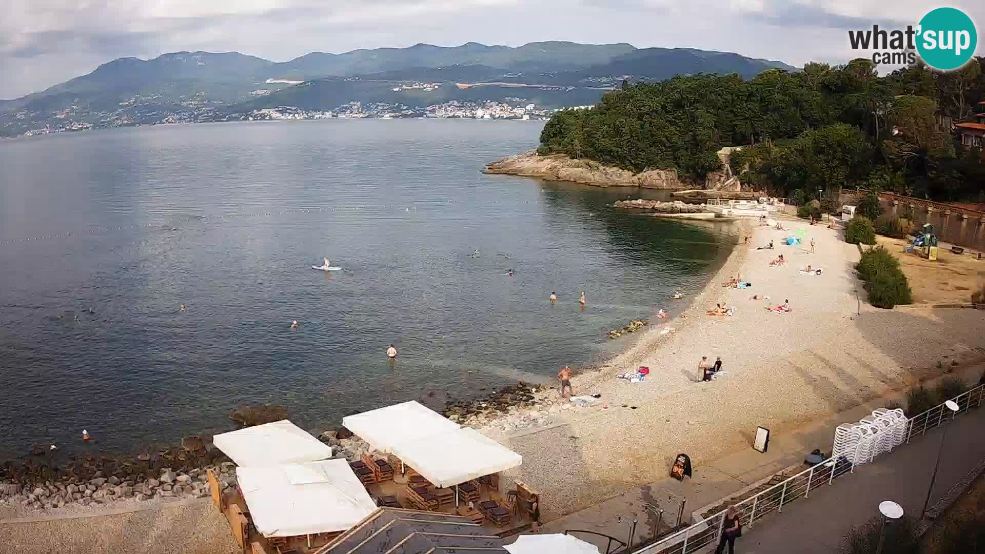 LIVE Webcam Fiume spiaggia piscine Kantrida