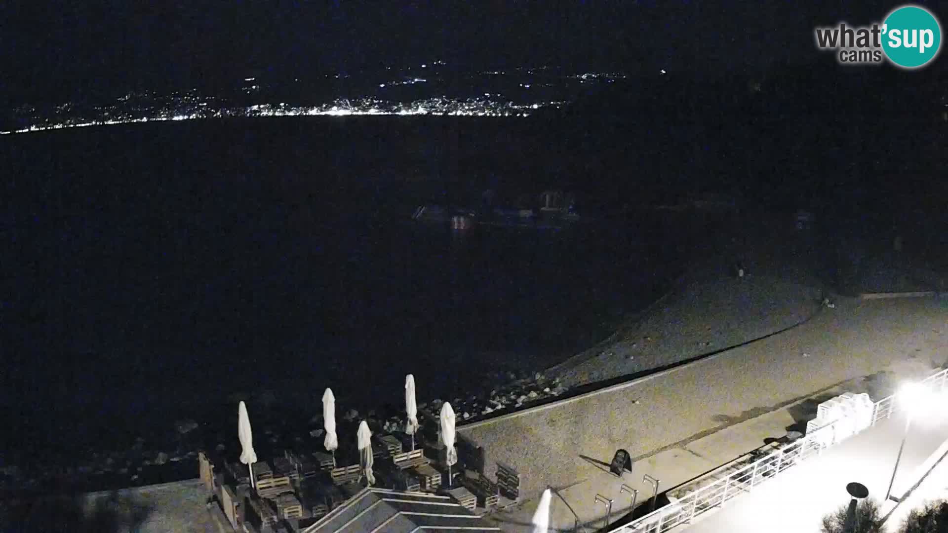 LIVE Webcam Fiume spiaggia piscine Kantrida