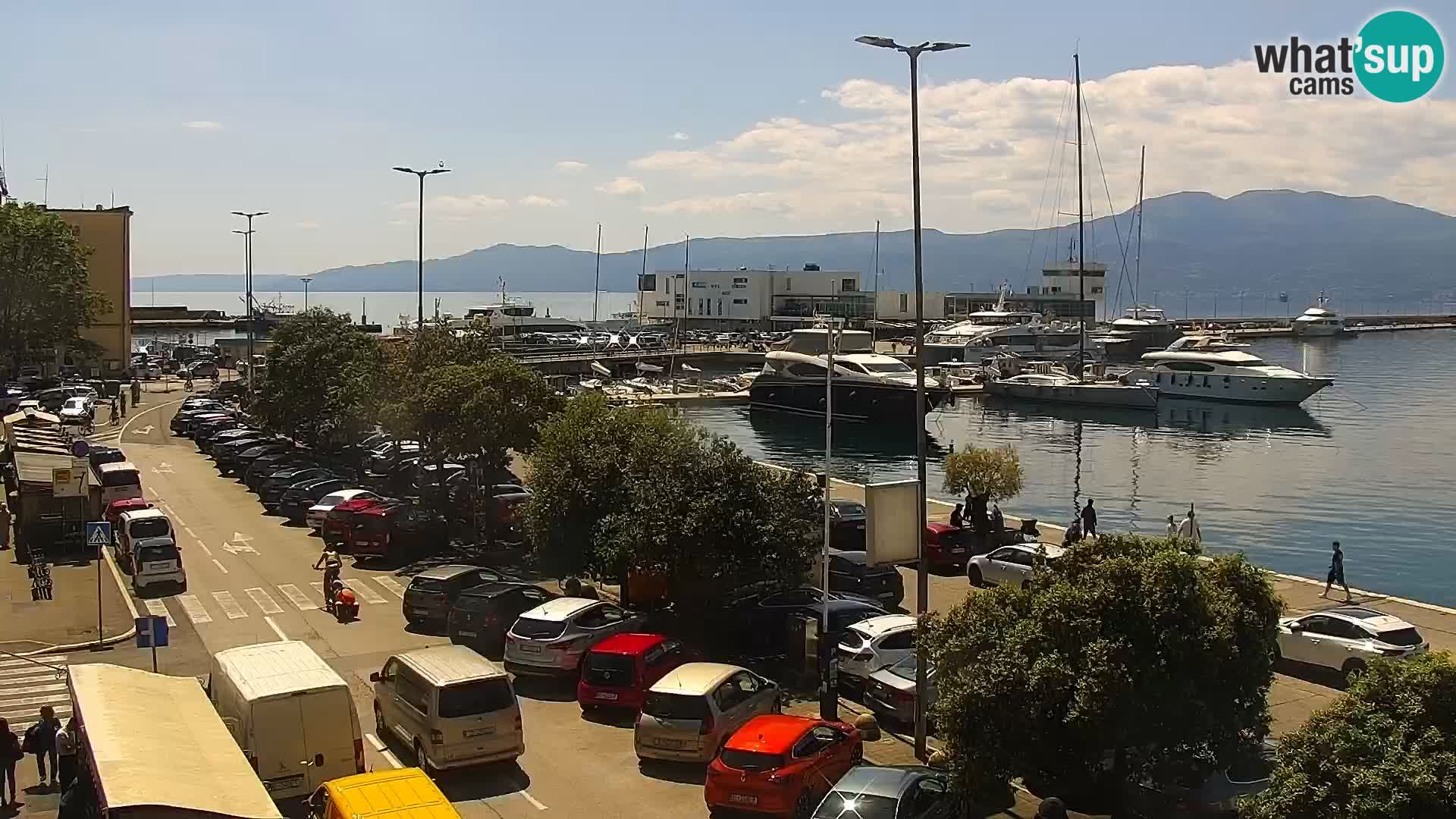 Fiume – Il porto e la Riva