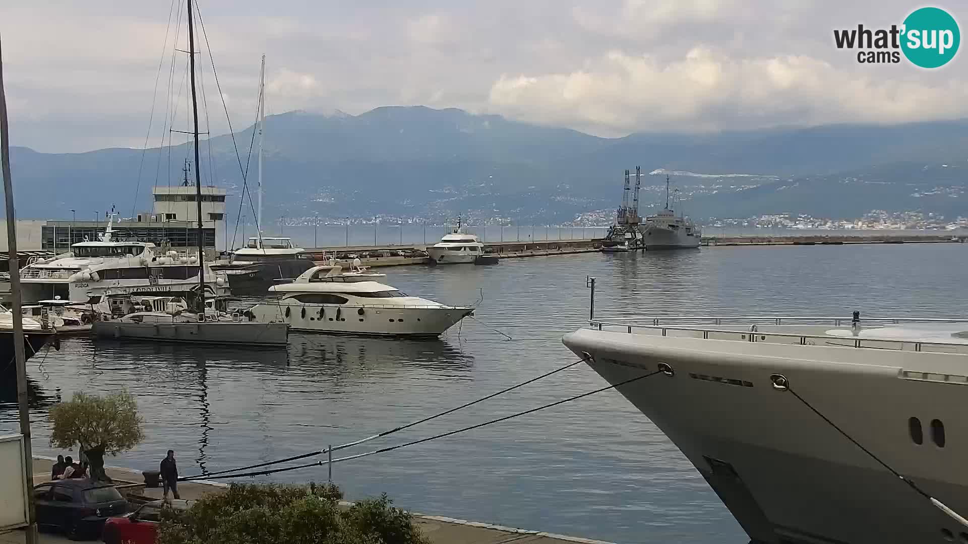 Reka – Riva in pristanišče