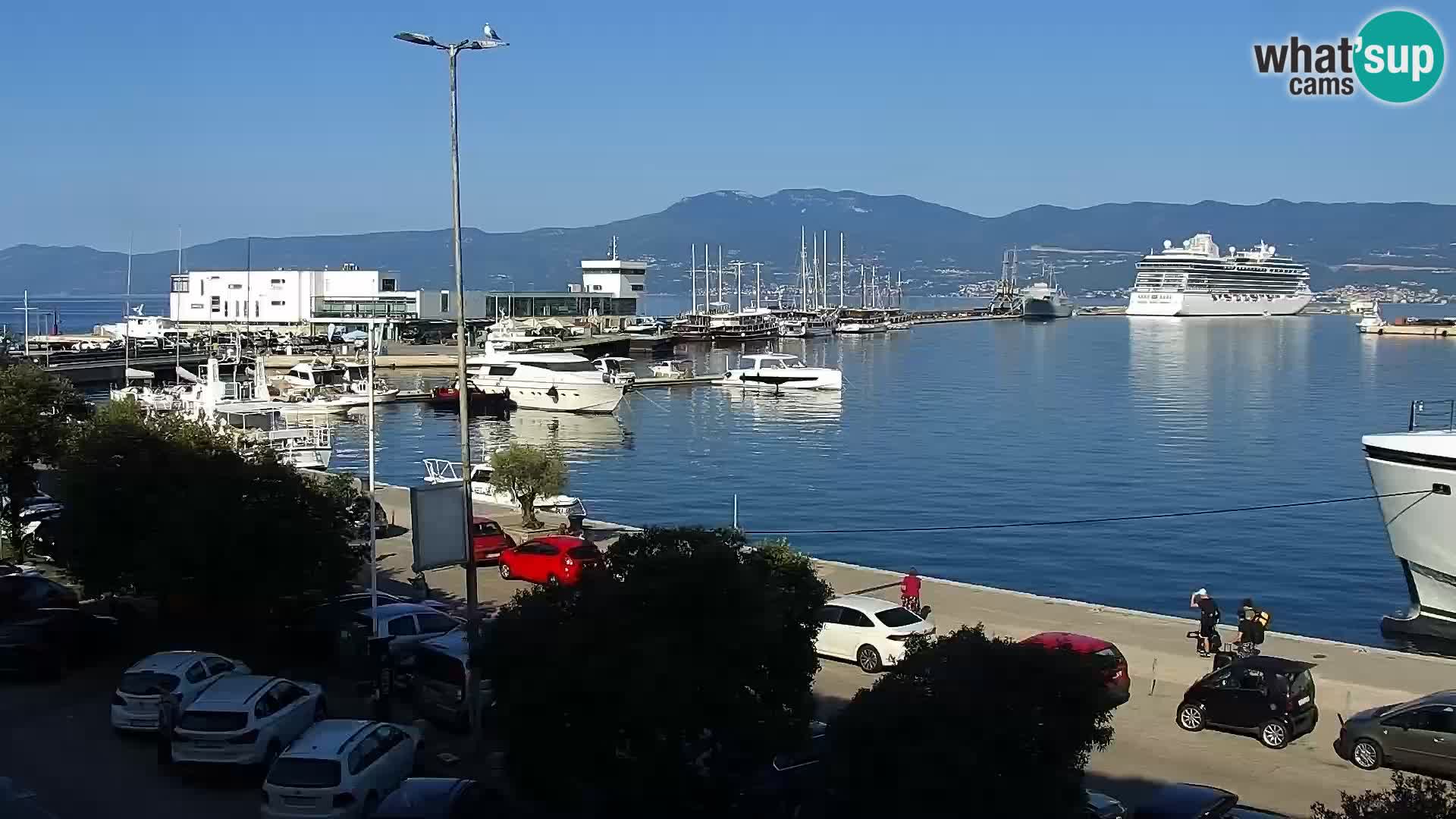 Fiume – Il porto e la Riva