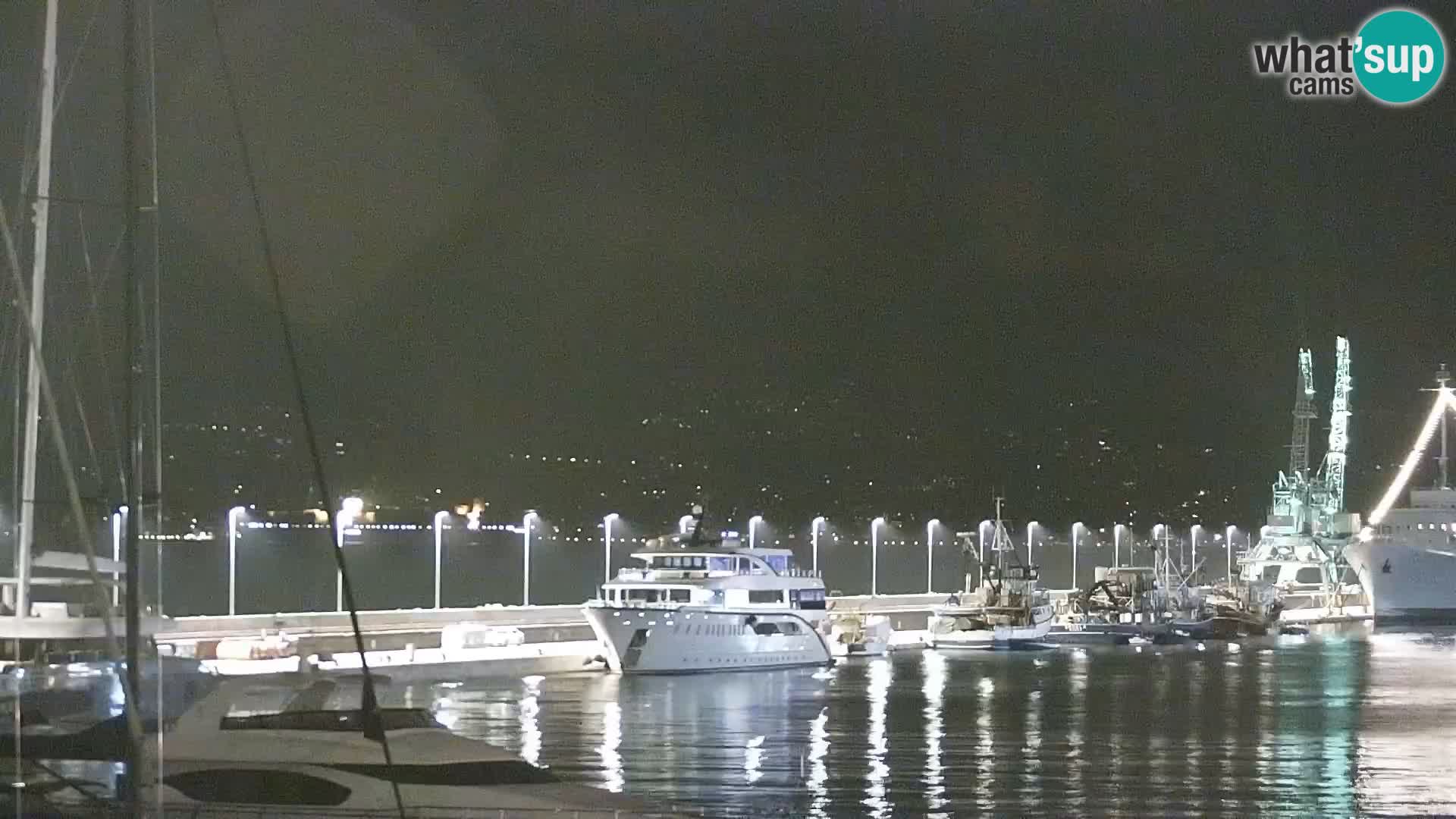 Riva i Marina u Rijeci – Web kamera uživo u Hrvatskoj
