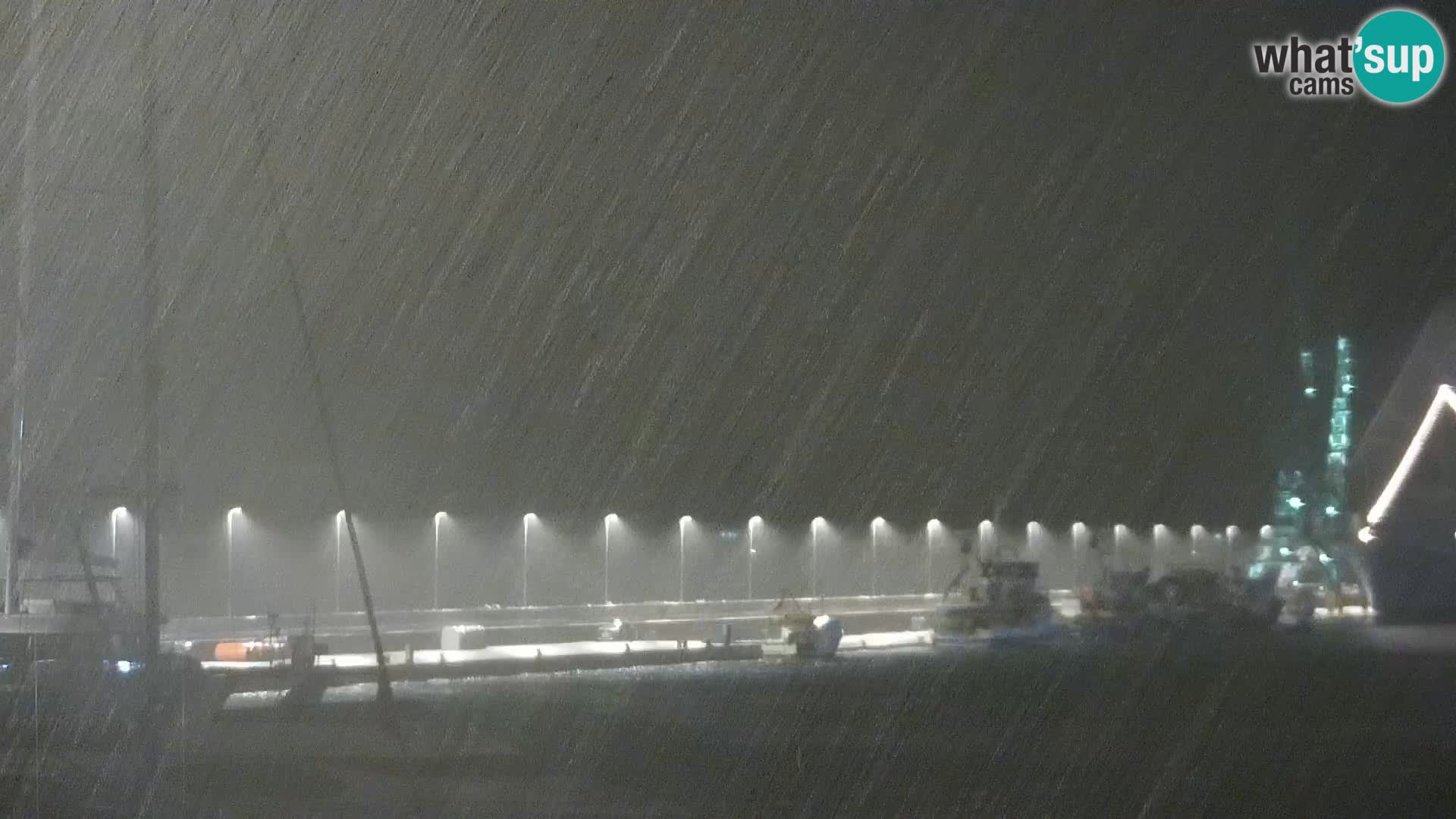 The Riva and Marina in Rijeka  – Live Webcam Croatia