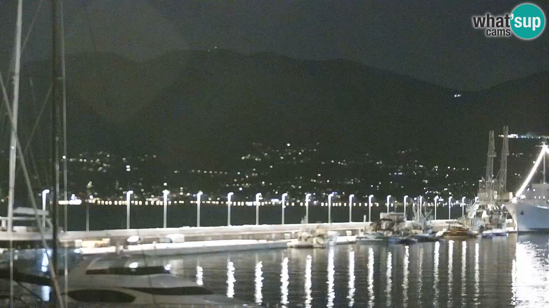 La Riva et Marina à Rijeka – Live Webcam Croatie